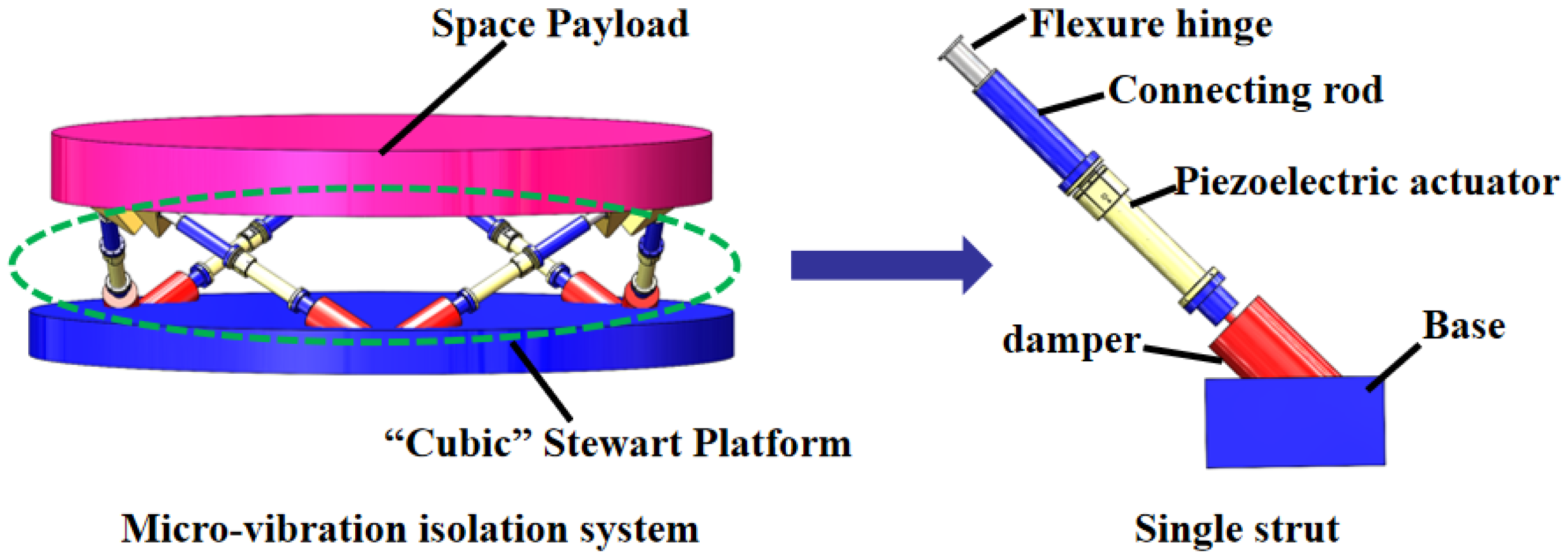 Sensors 24 01649 g001
