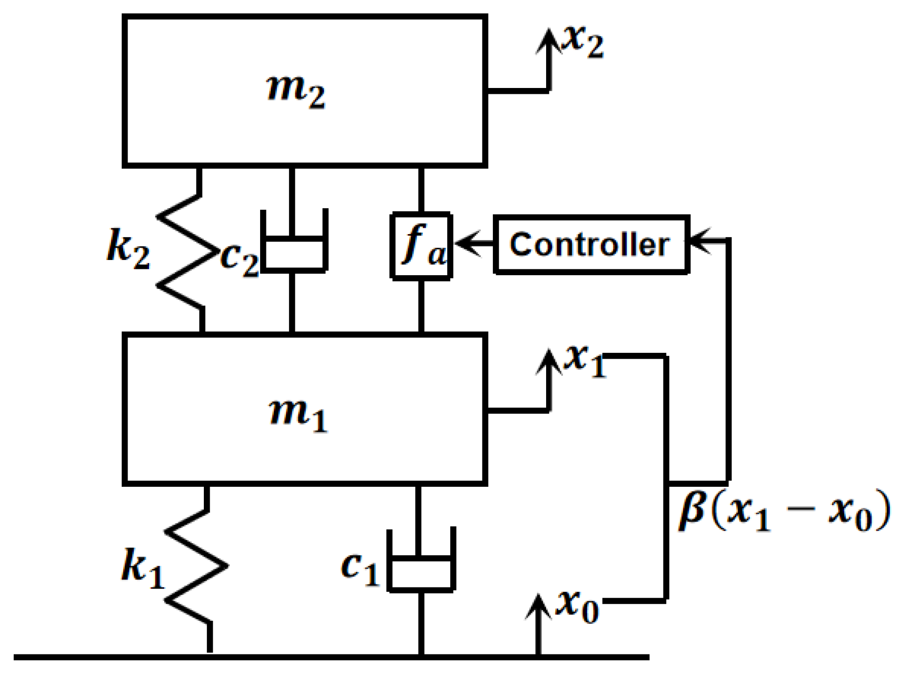 Sensors 24 01649 g003