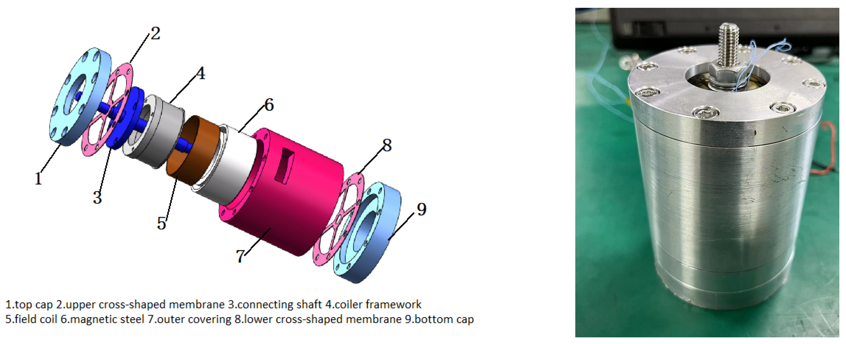 Sensors 24 01649 g006