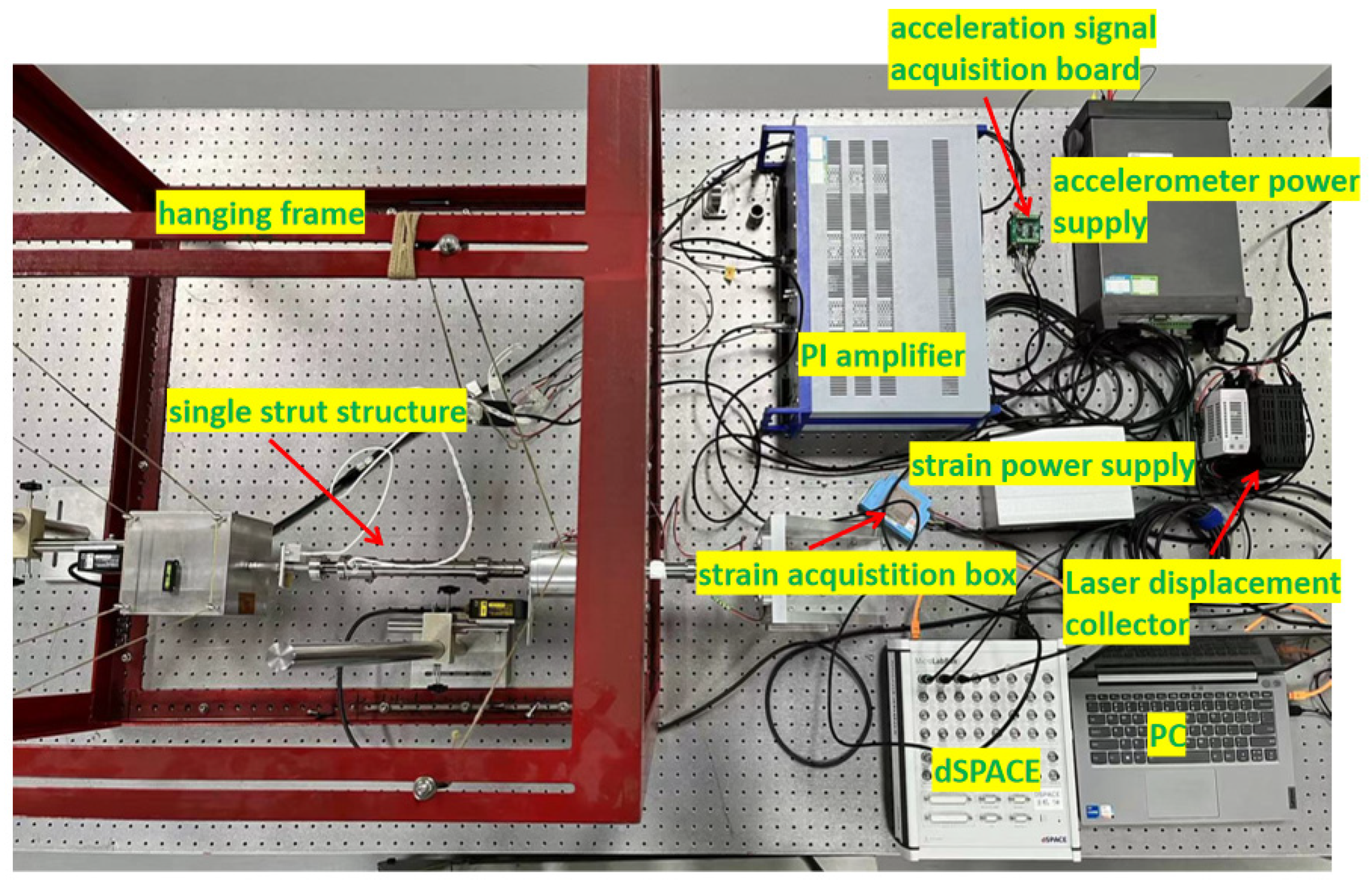 Sensors 24 01649 g012