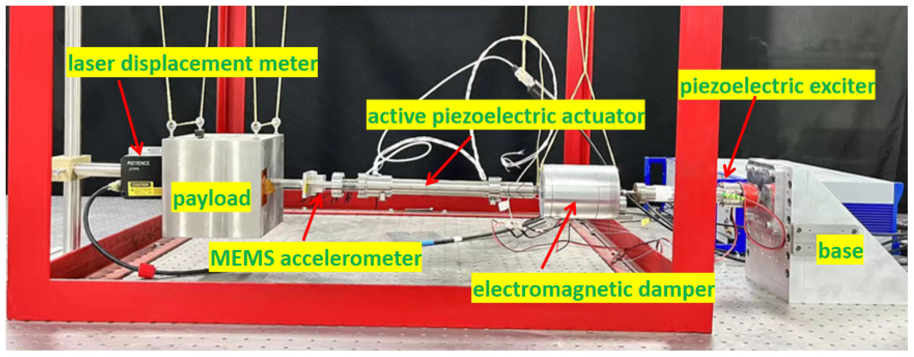 Sensors 24 01649 g013
