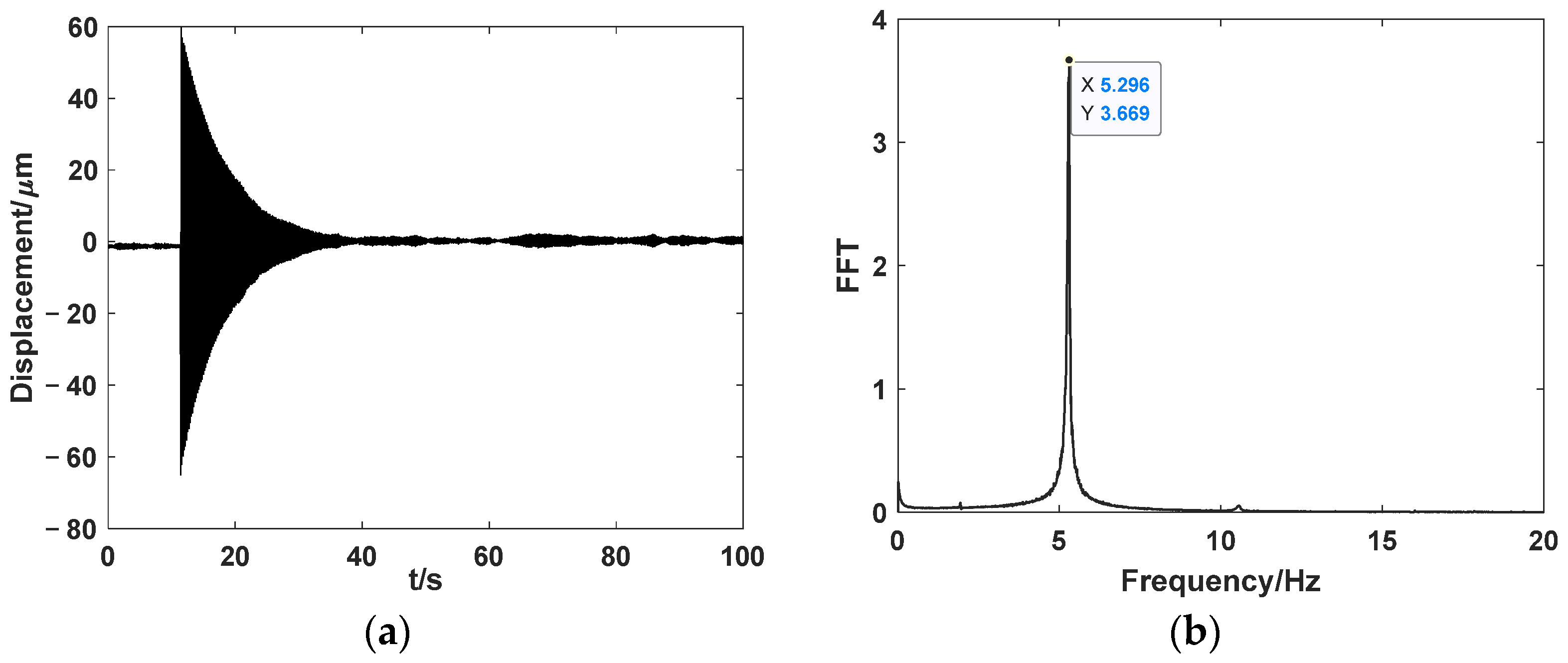 Sensors 24 01649 g014