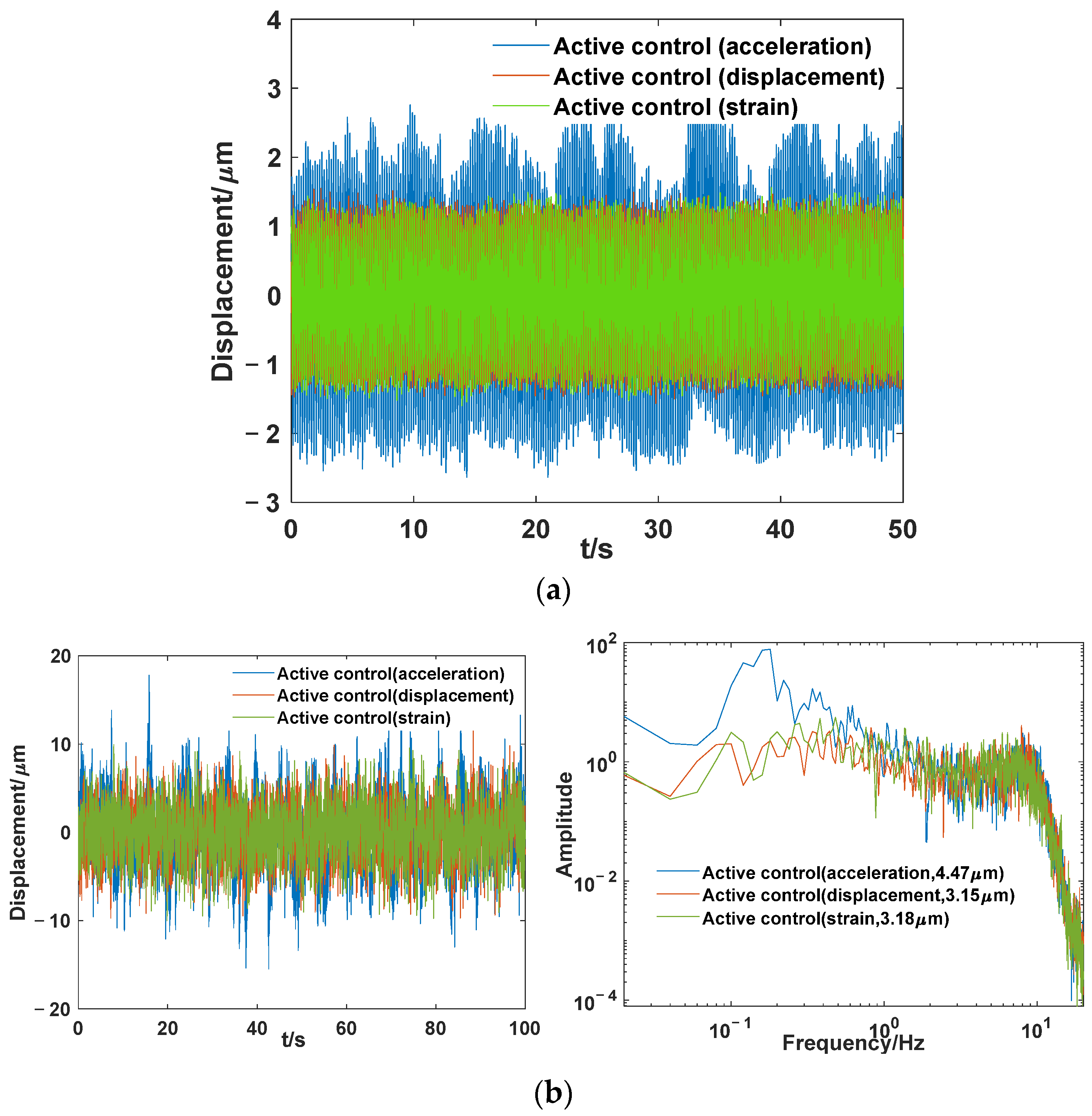 Sensors 24 01649 g016