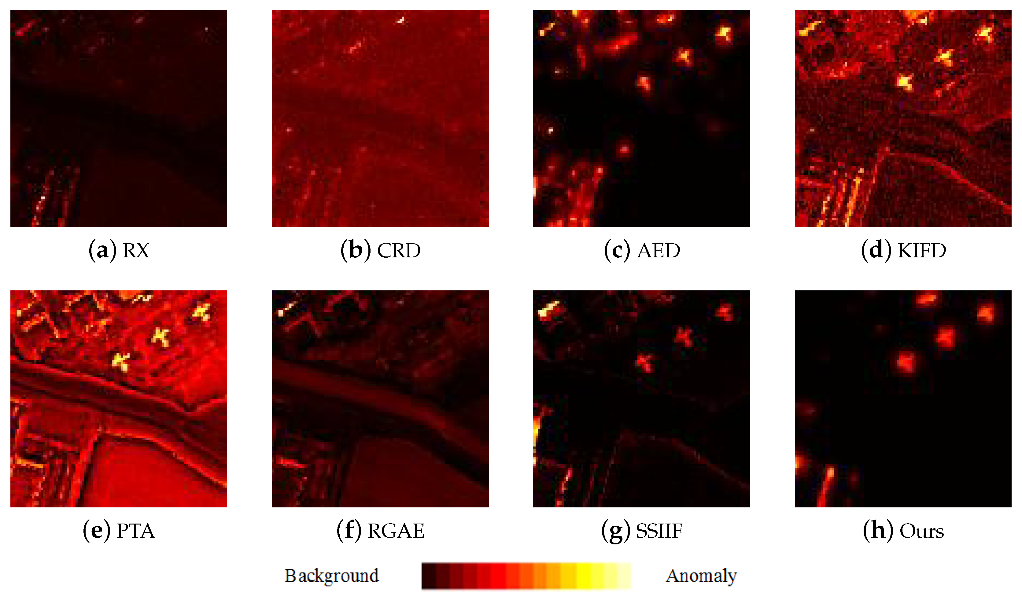 Sensors 24 01652 g011