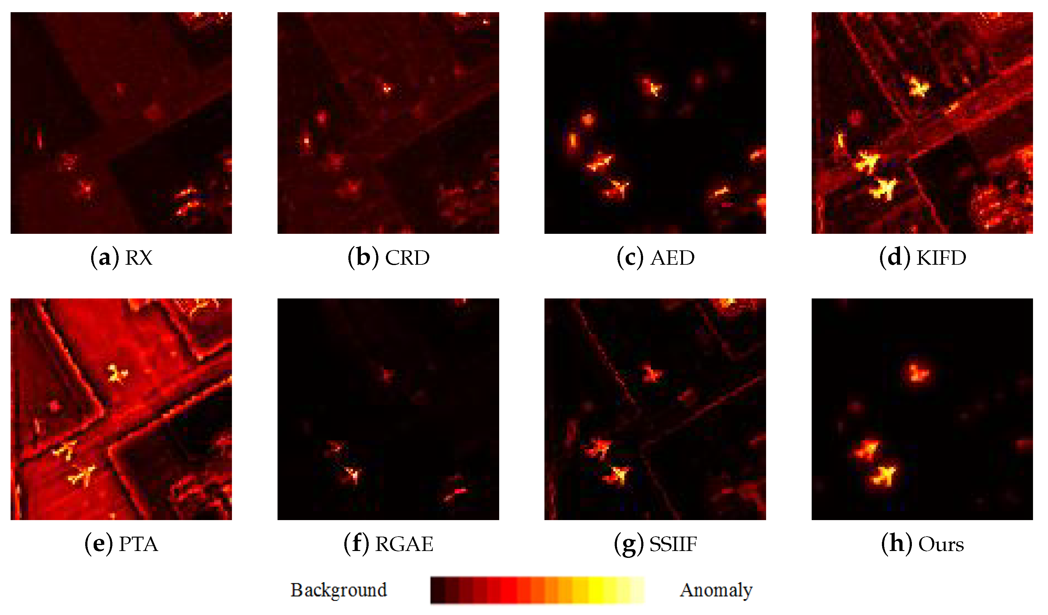 Sensors 24 01652 g012
