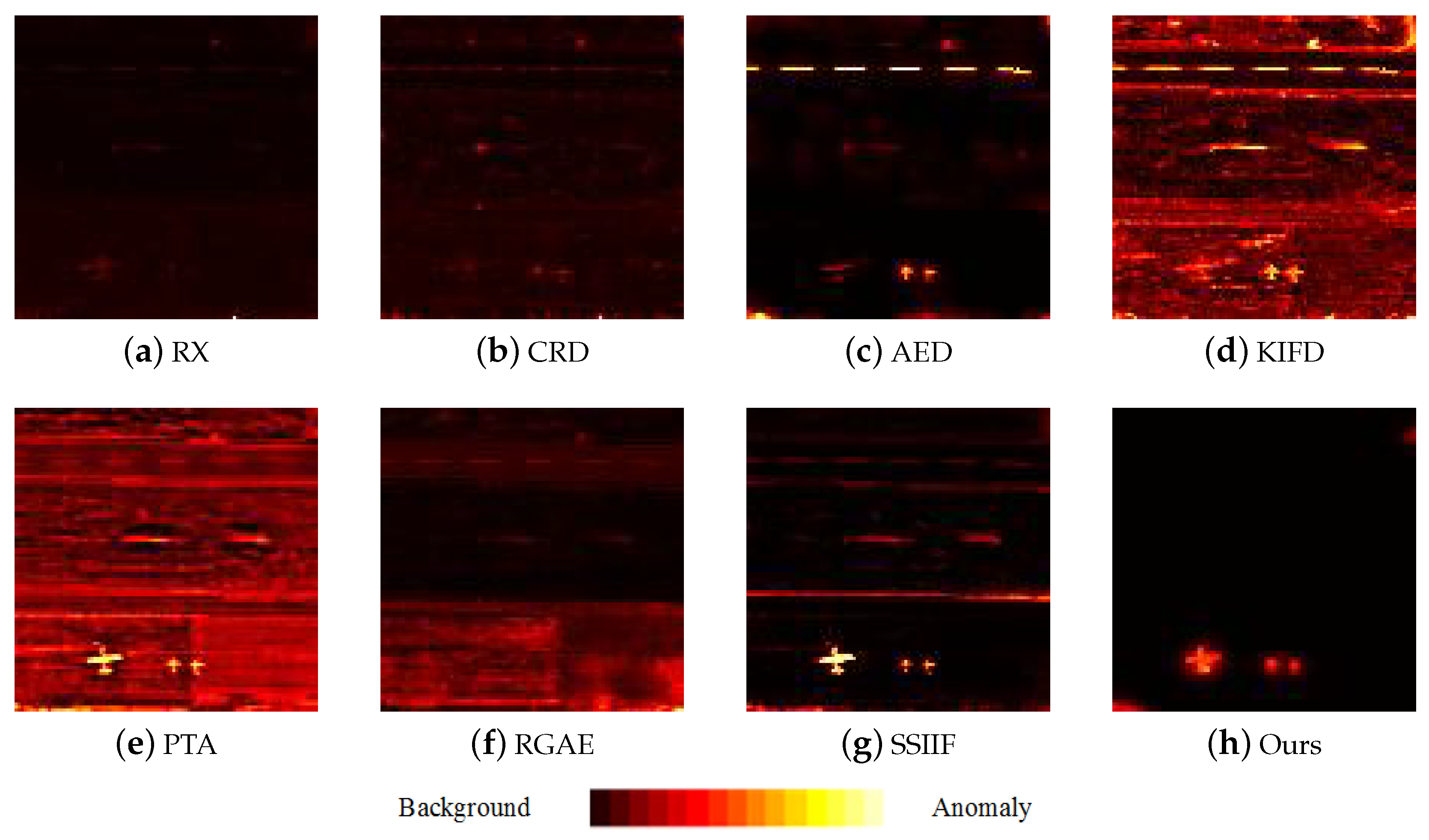 Sensors 24 01652 g013