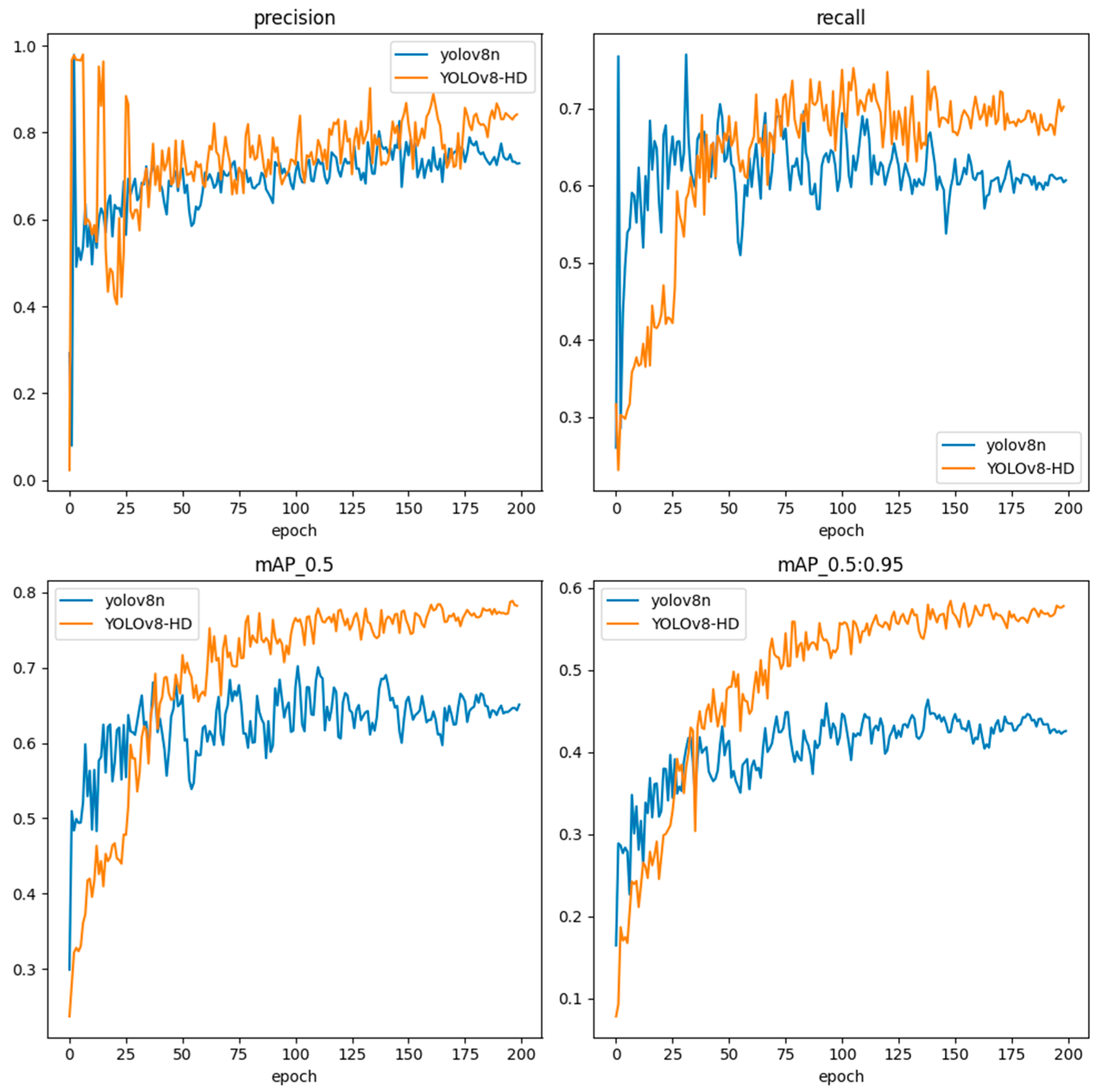 Sensors 24 01654 g011