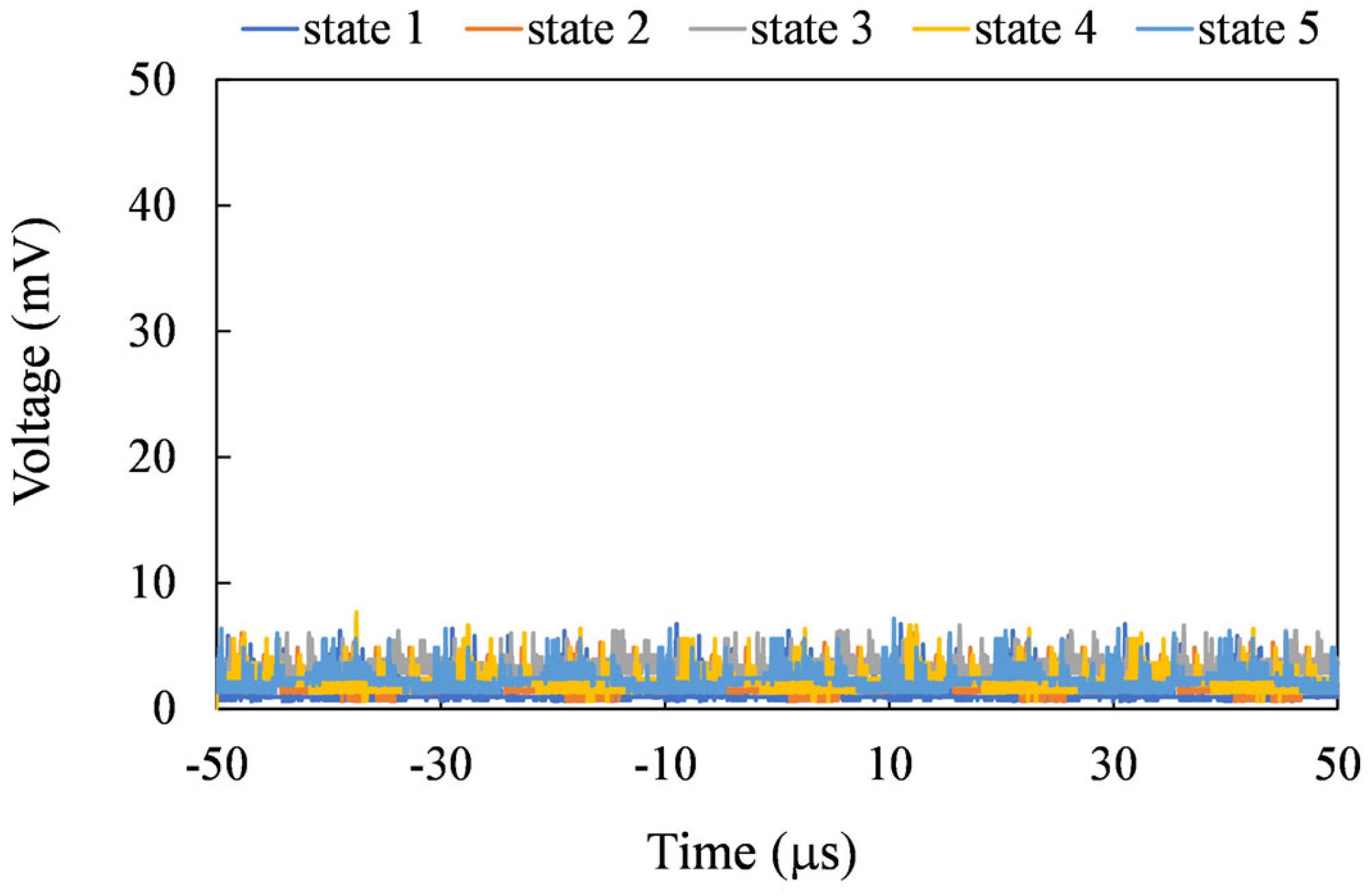 Sensors 24 01659 g018a
