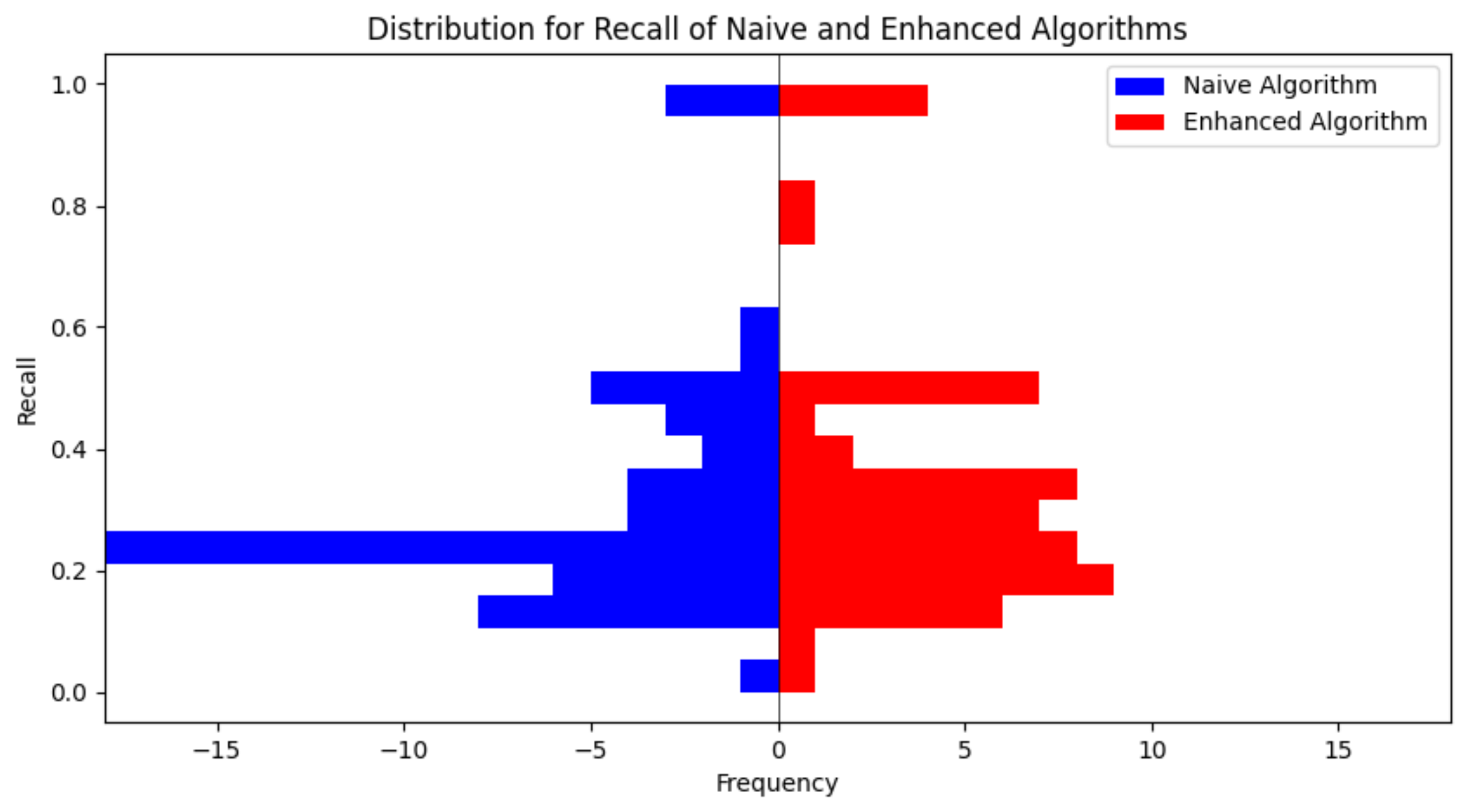 Sensors 24 01660 g002
