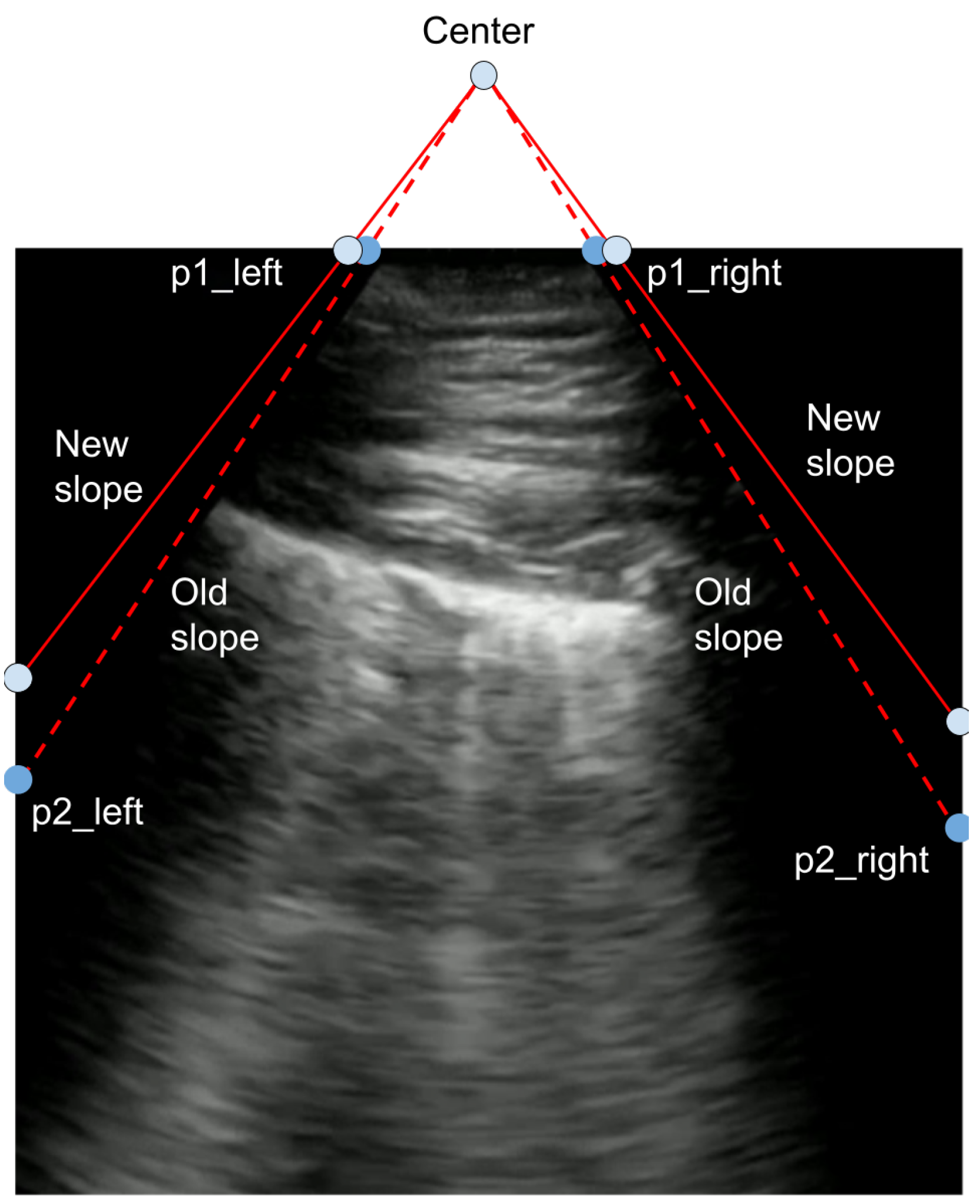 Sensors 24 01664 g003