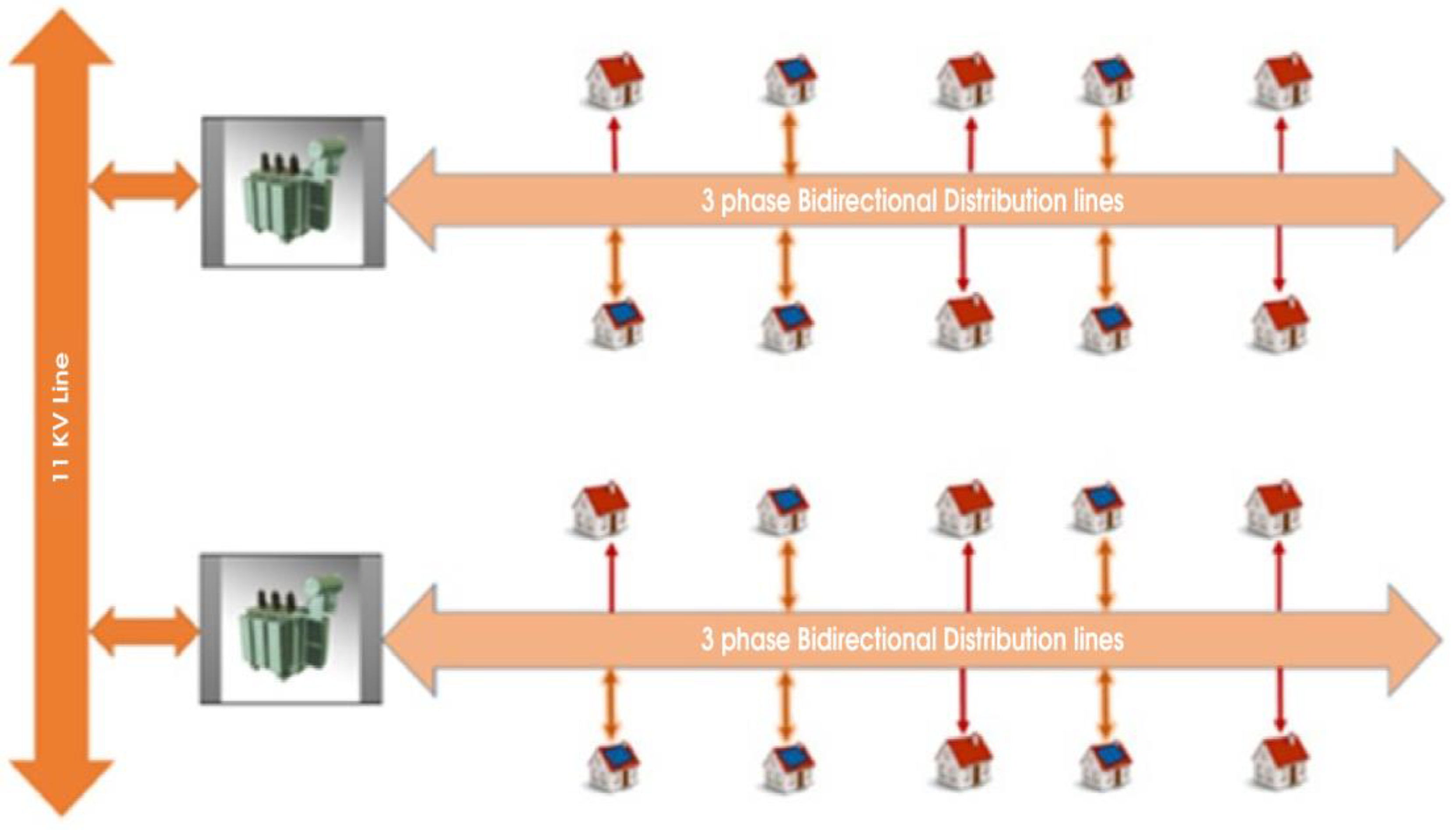 Sensors 24 01668 g003