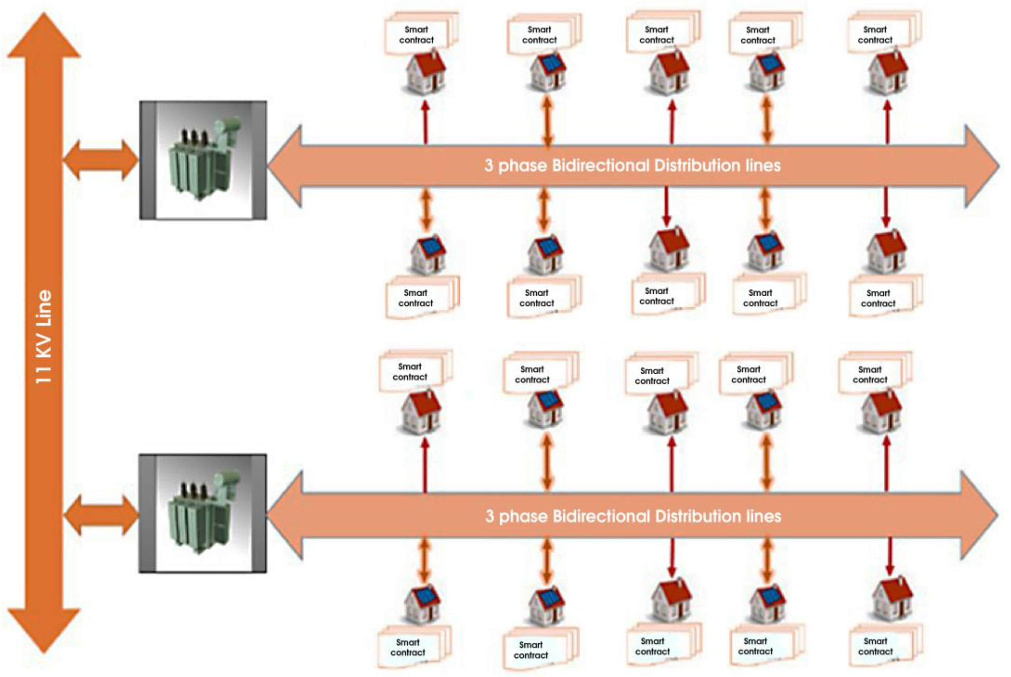 Sensors 24 01668 g004