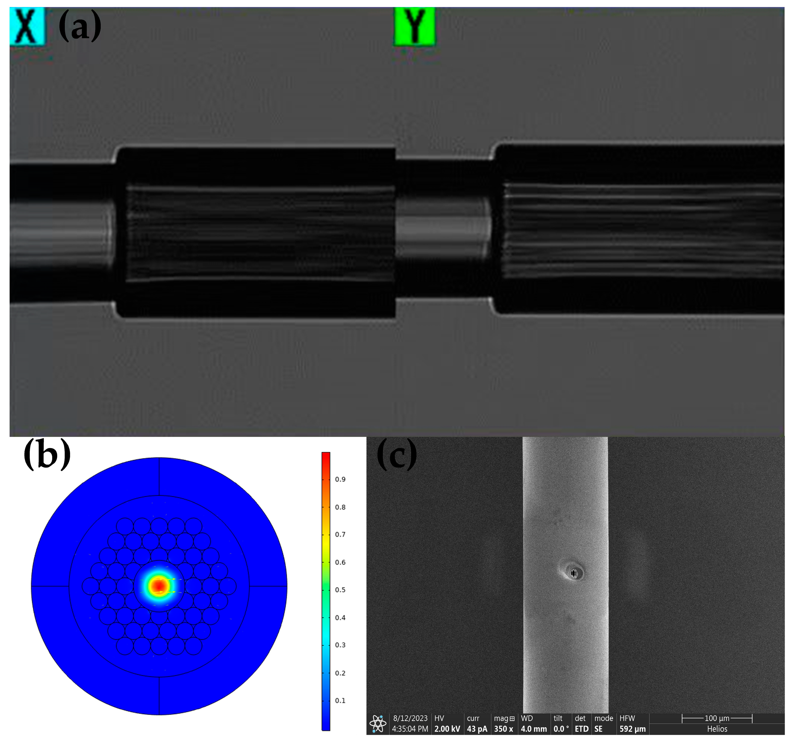 Sensors 24 01670 g002