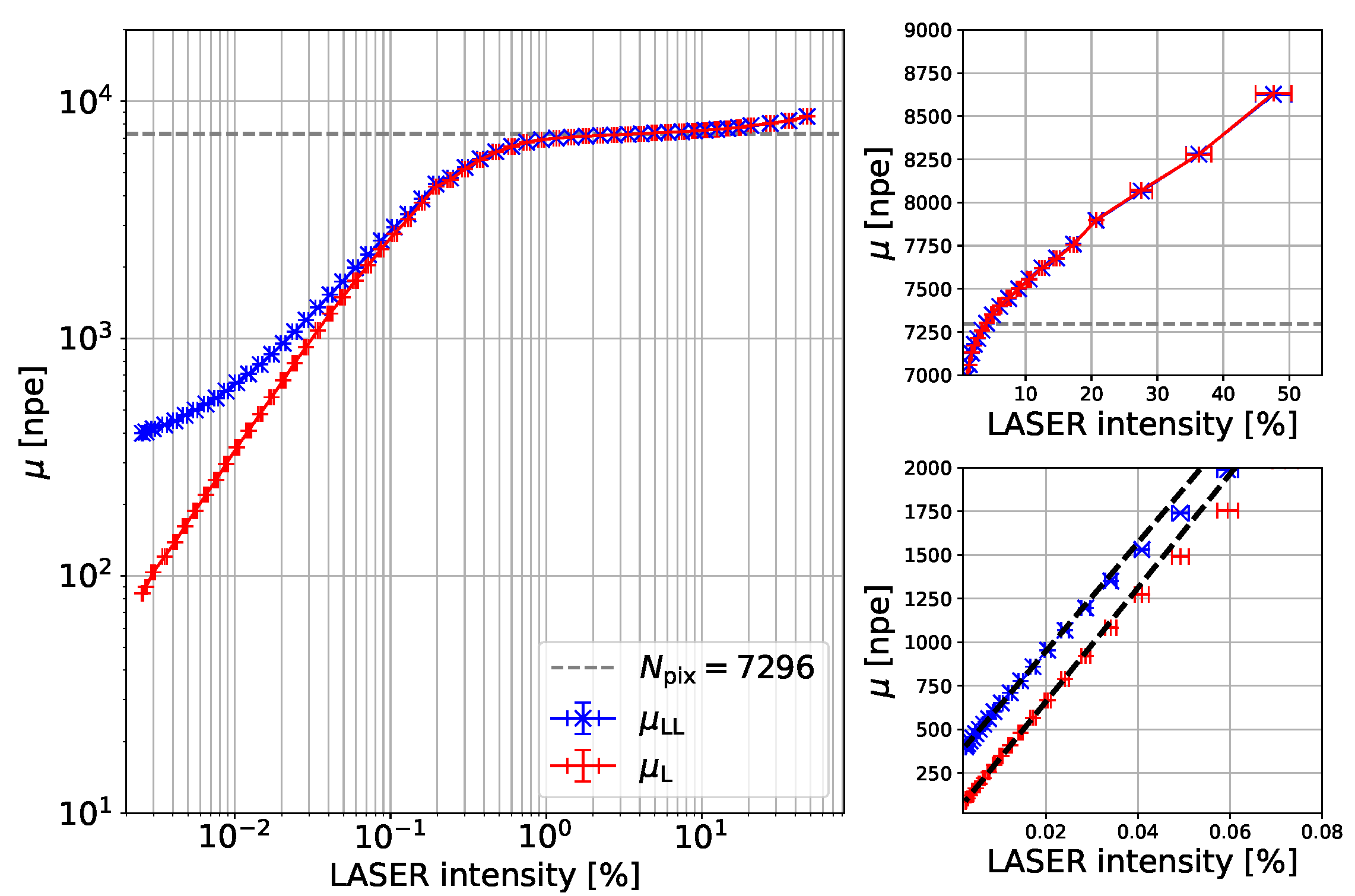 Sensors 24 01671 g003