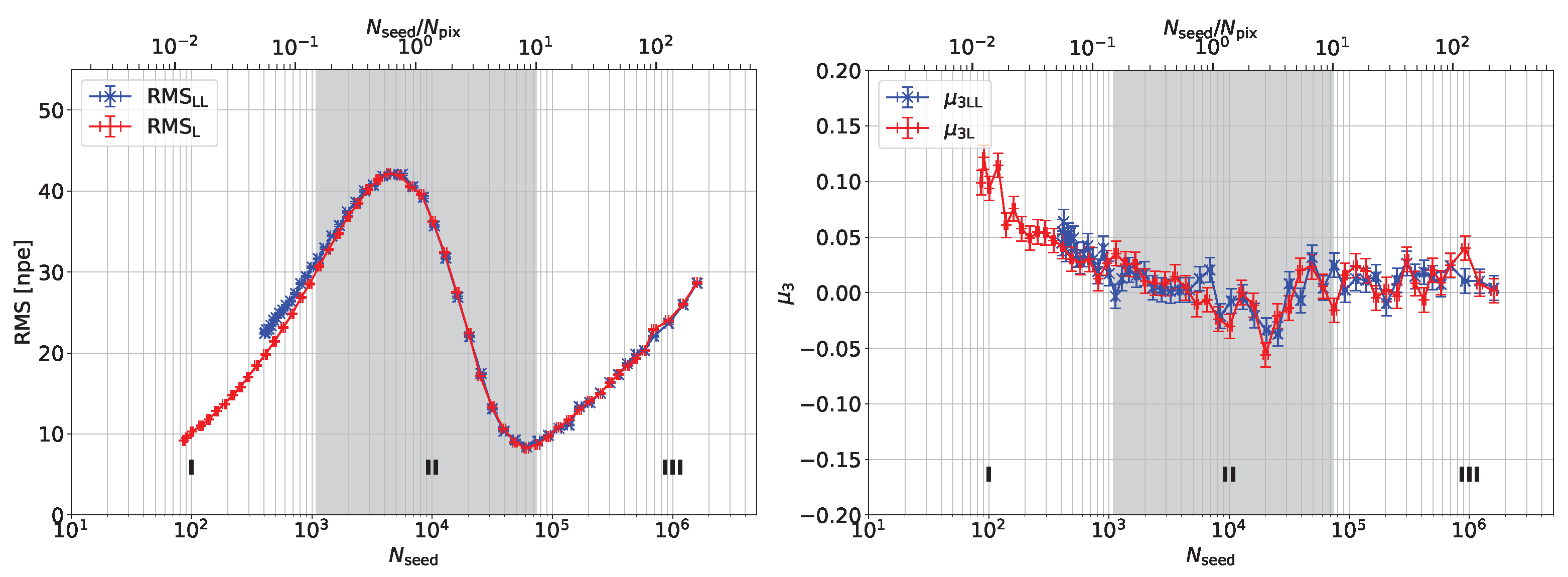 Sensors 24 01671 g004