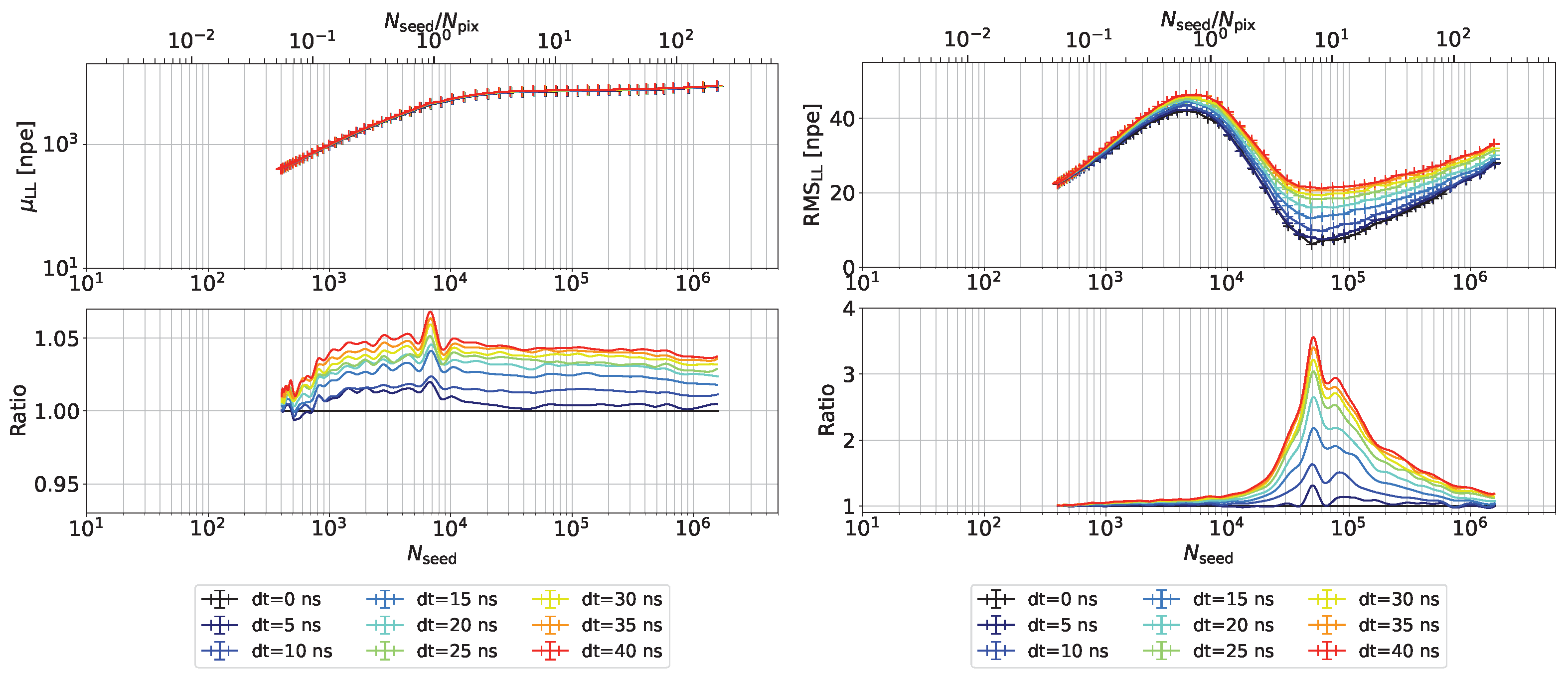 Sensors 24 01671 g005