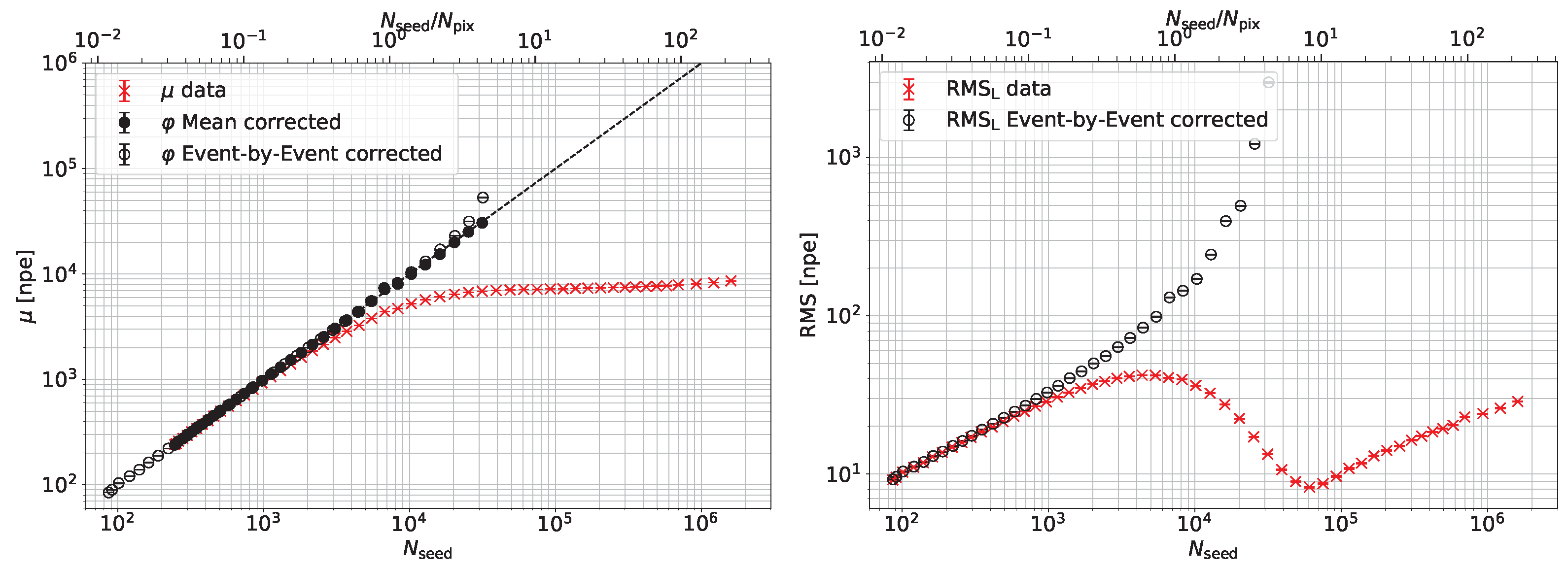 Sensors 24 01671 g007