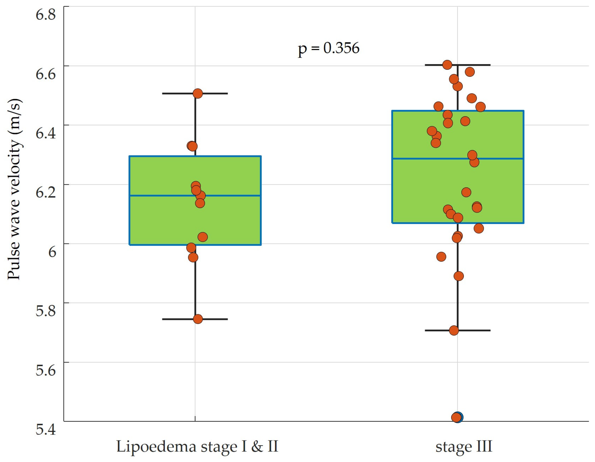 Sensors 24 01673 g001 Sensors 24 01673 g001