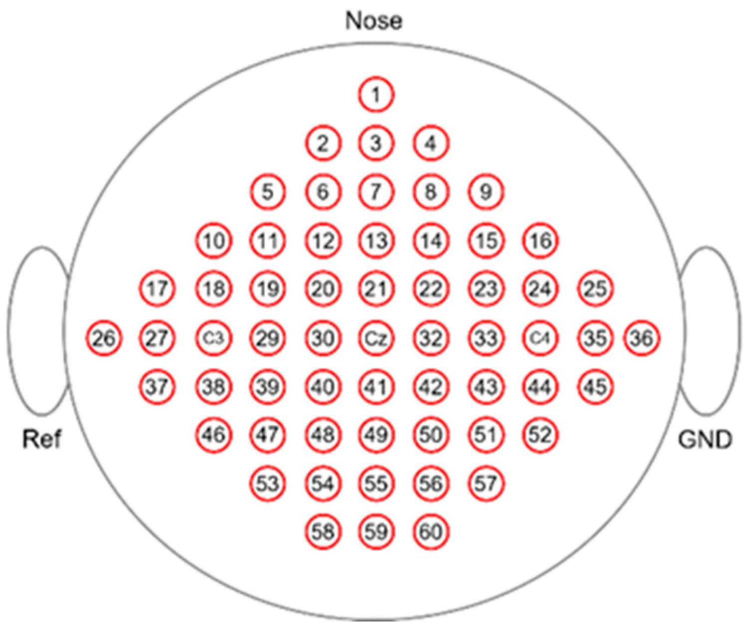 Sensors 24 01678 g001