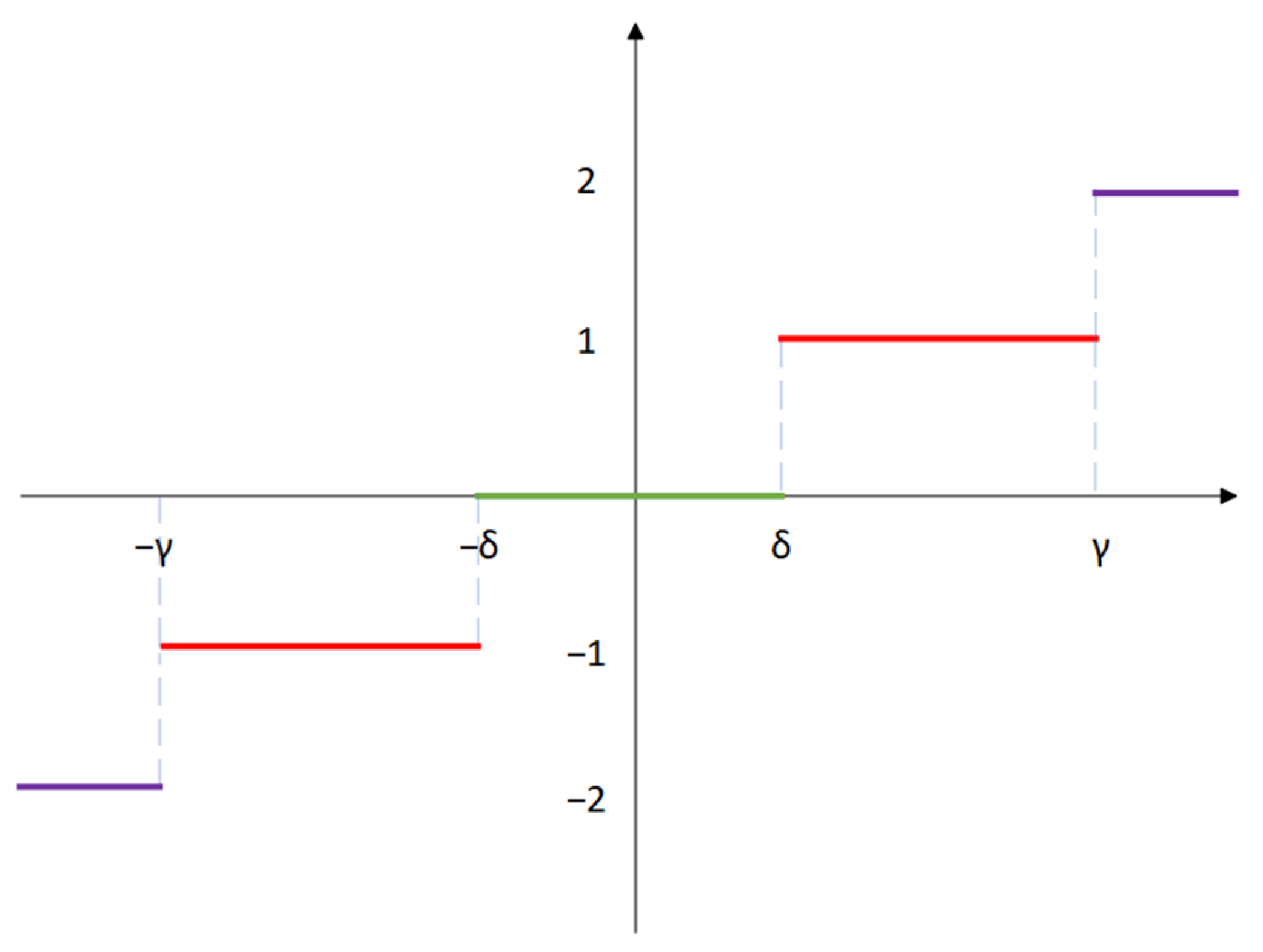 Sensors 24 01680 g001