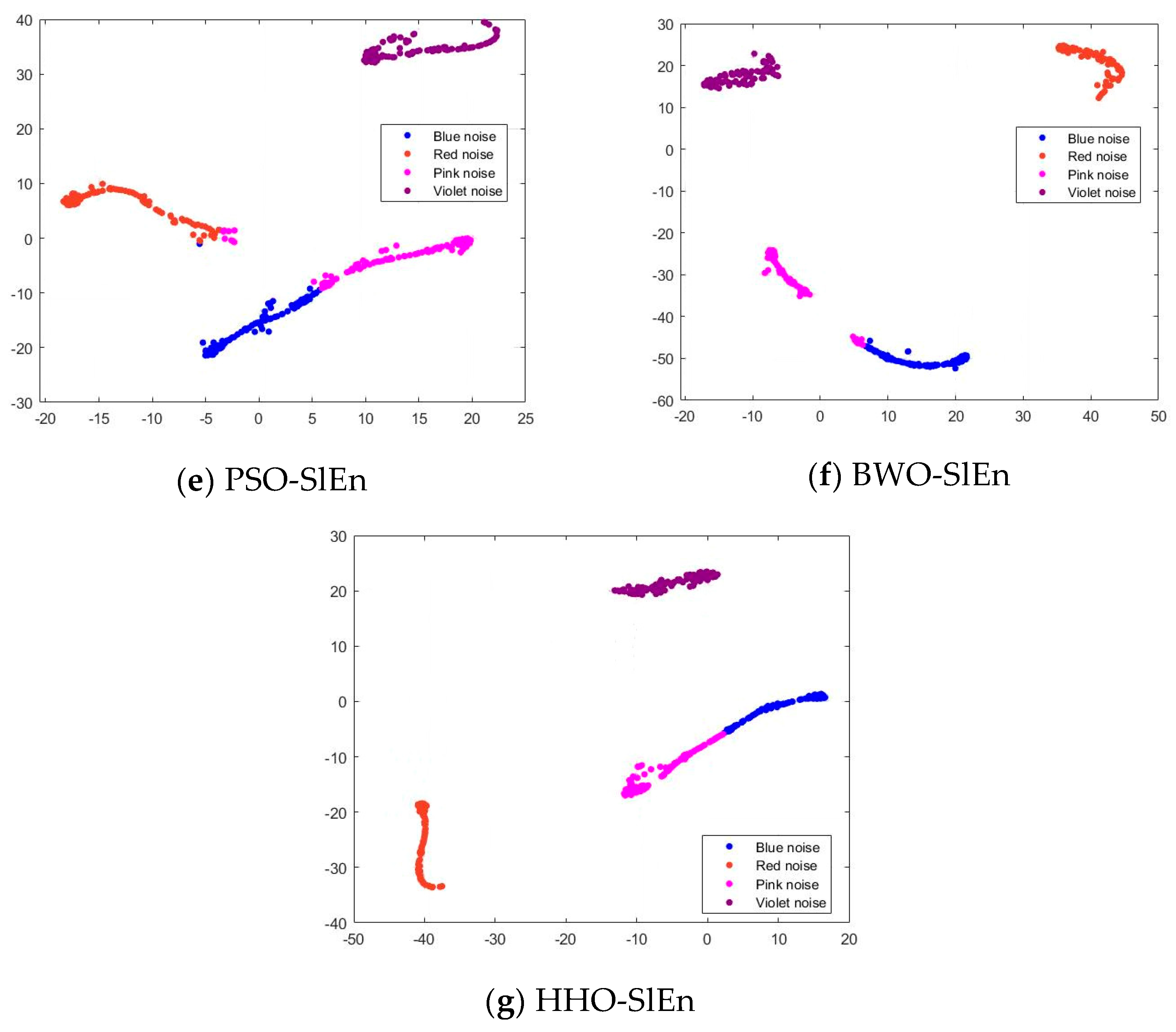 Sensors 24 01680 g005b