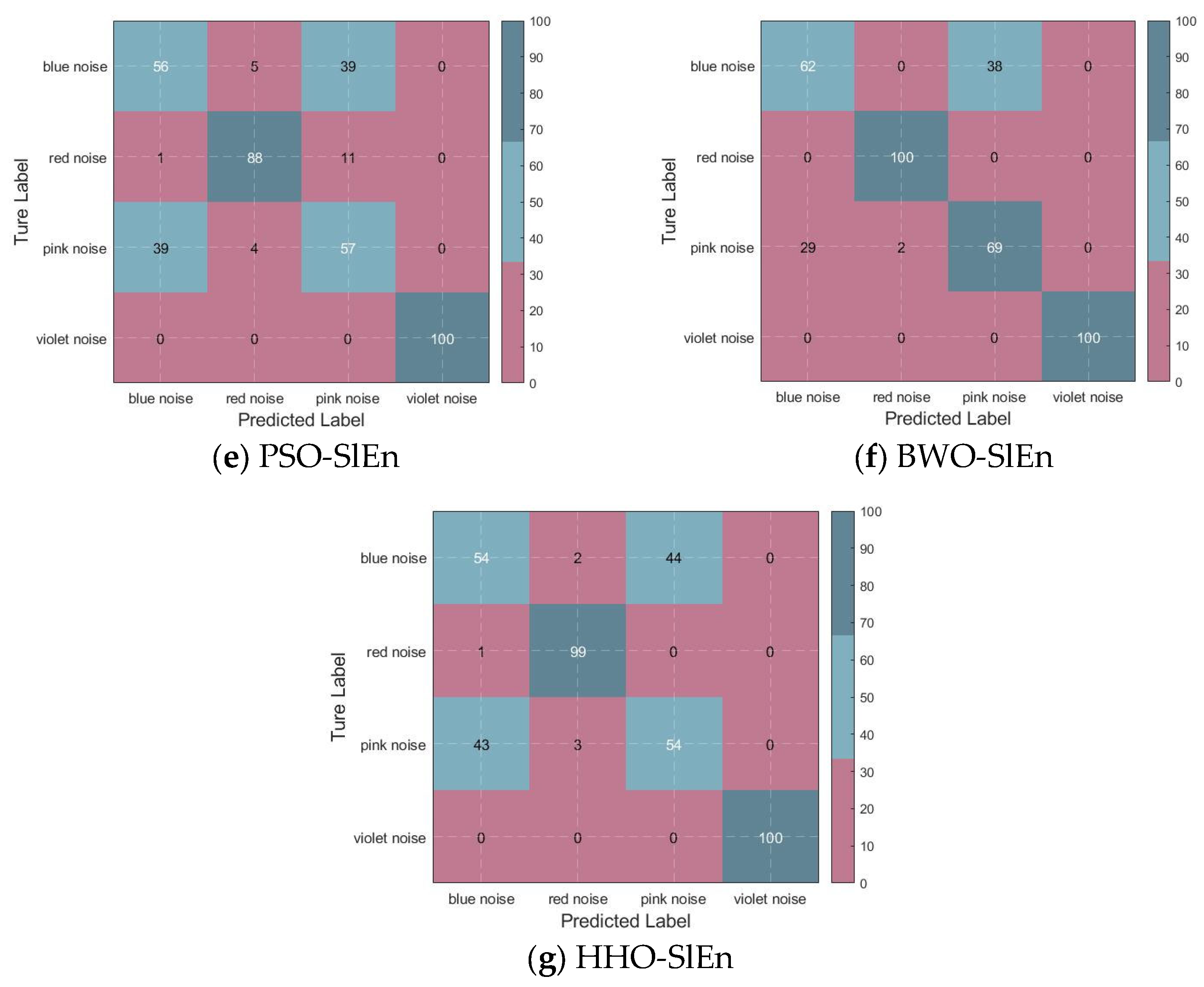 Sensors 24 01680 g006b
