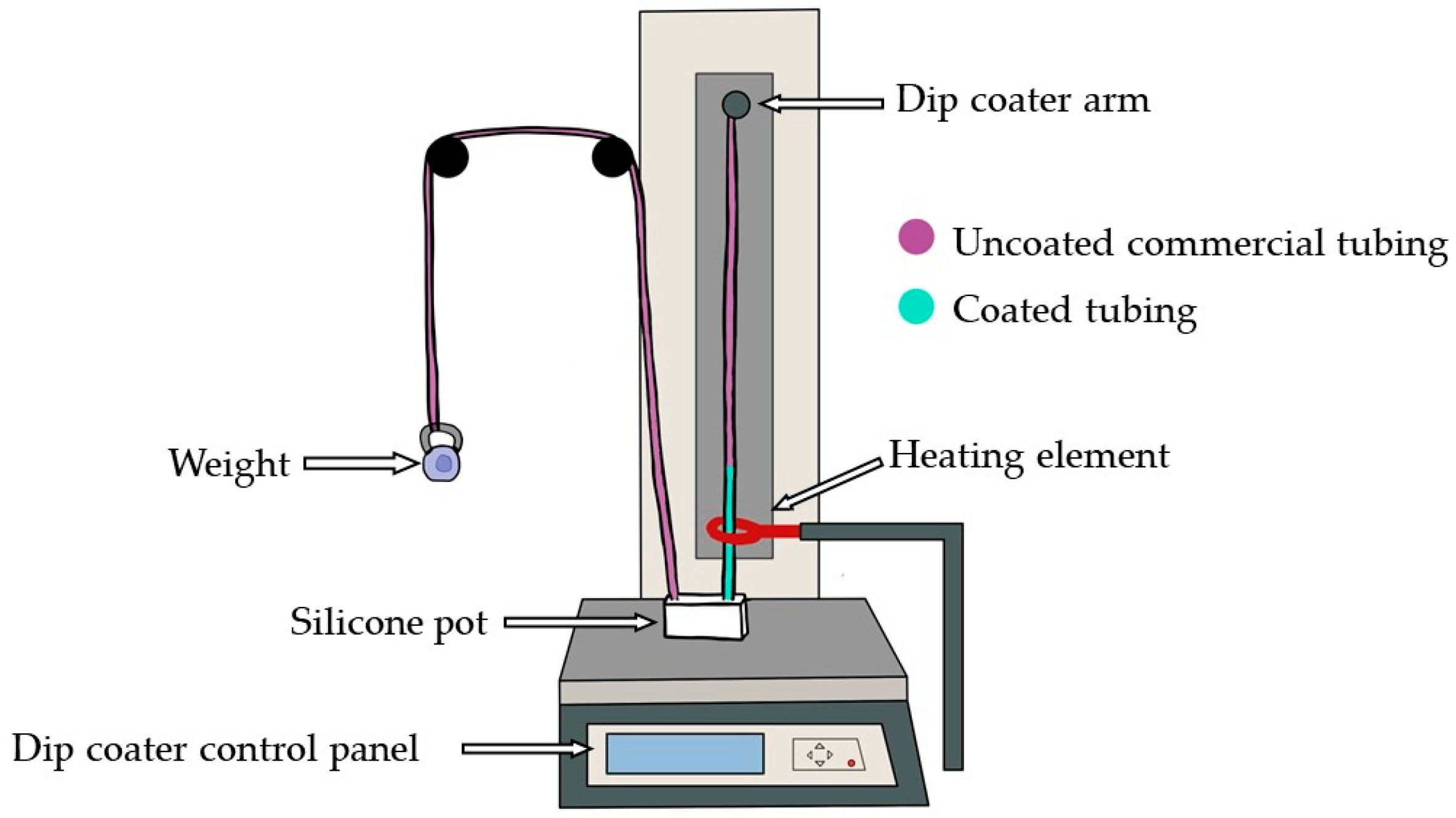 Sensors 24 01681 g001