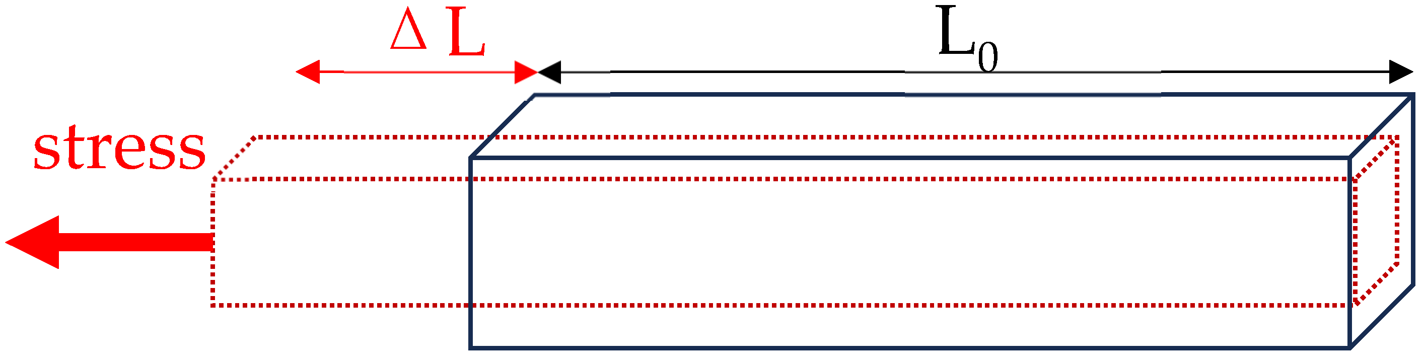 Sensors 24 01685 g001