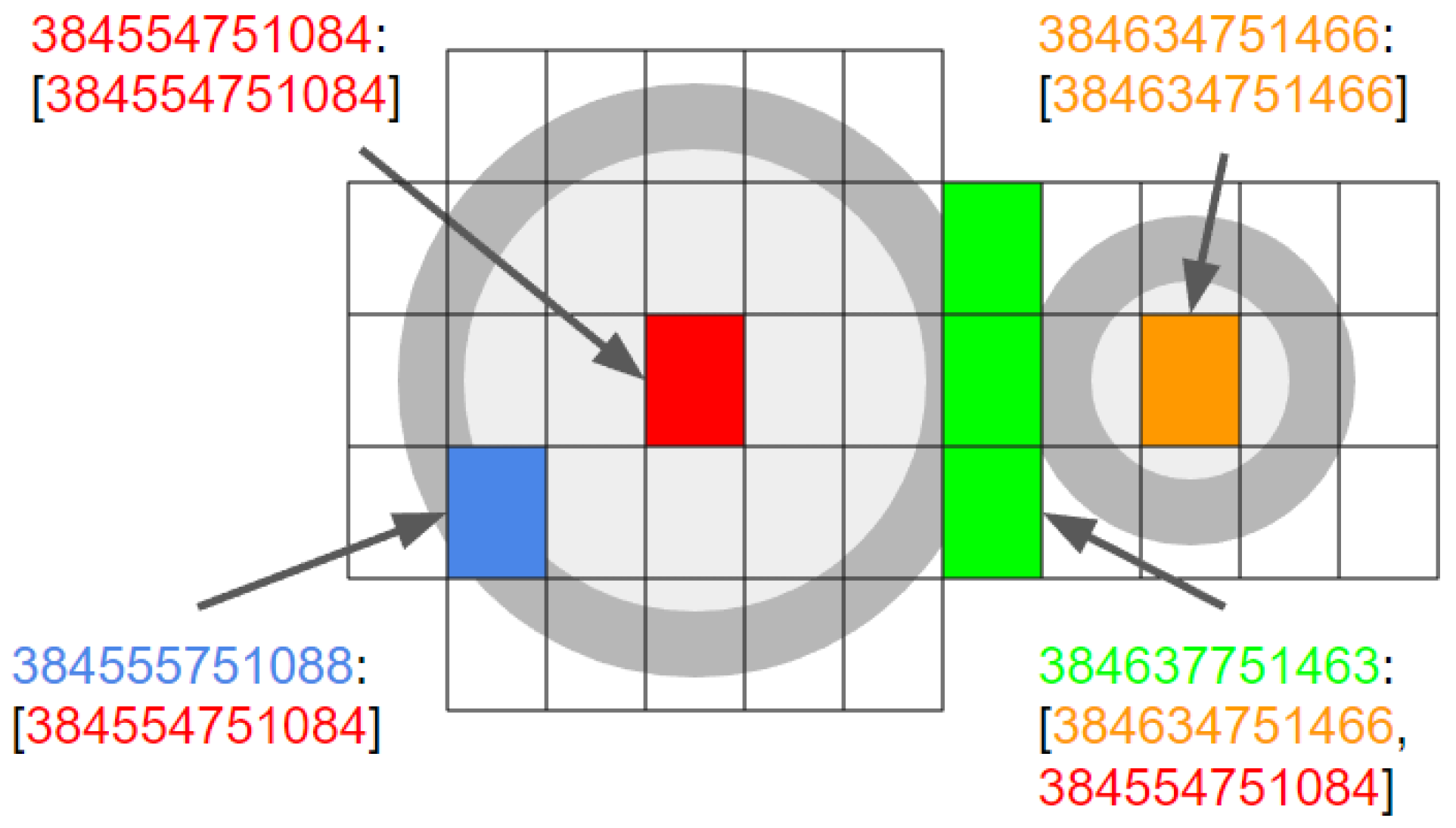 Sensors 24 01686 g004