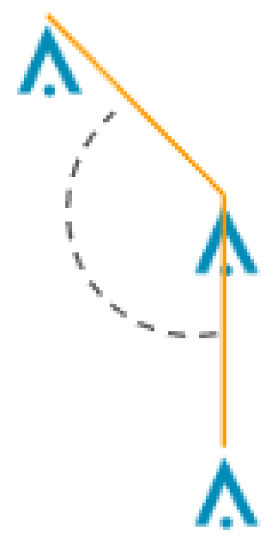 Sensors 24 01686 g007