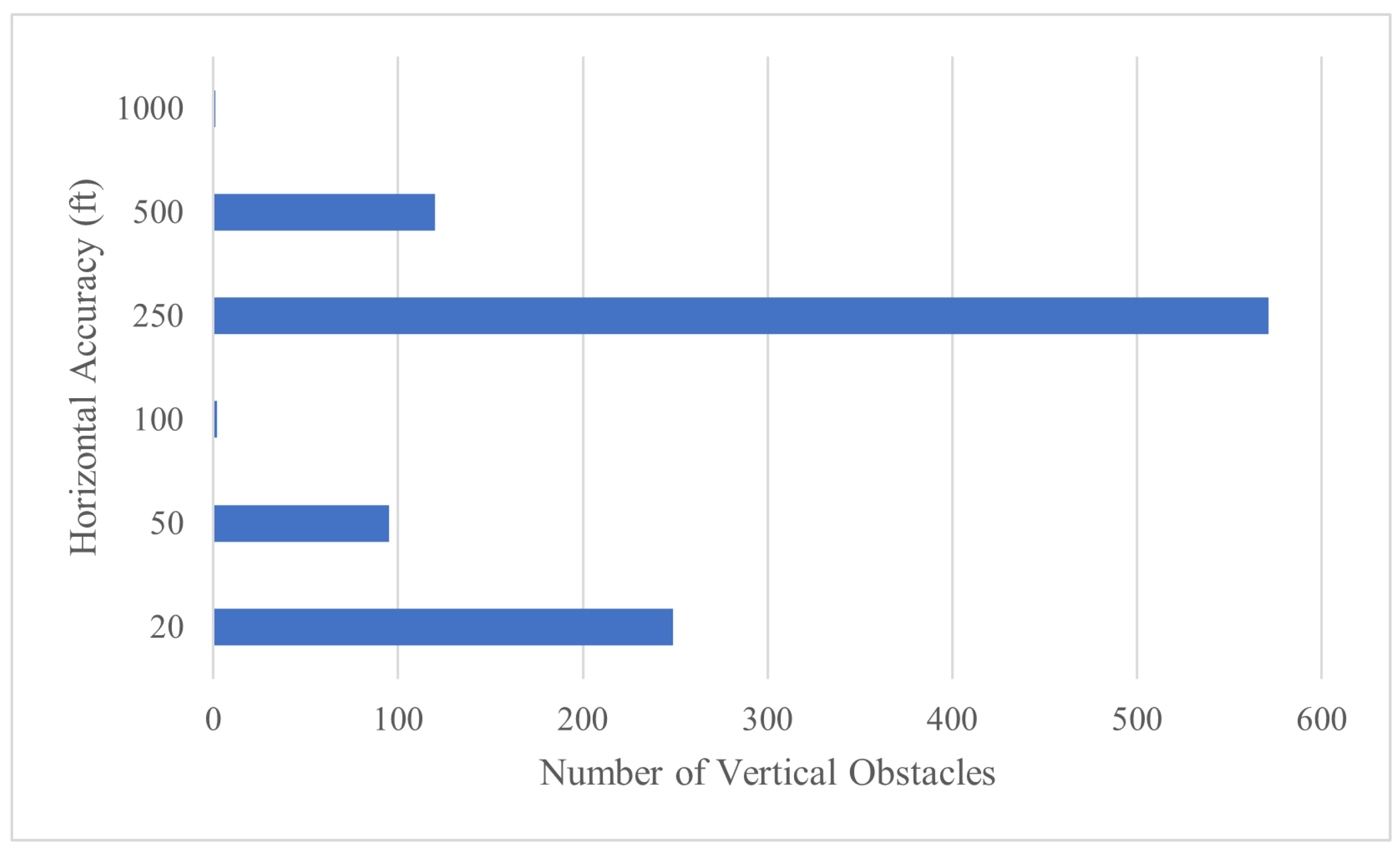 Sensors 24 01686 g009