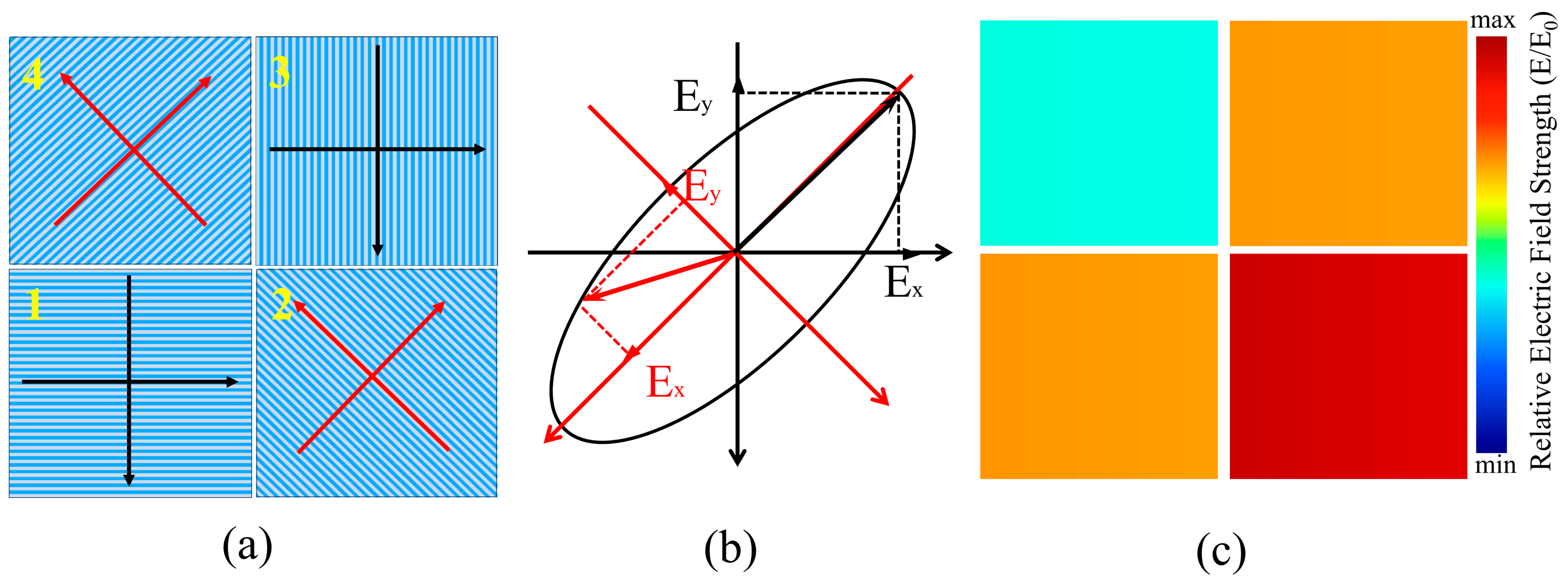 Sensors 24 01689 g010