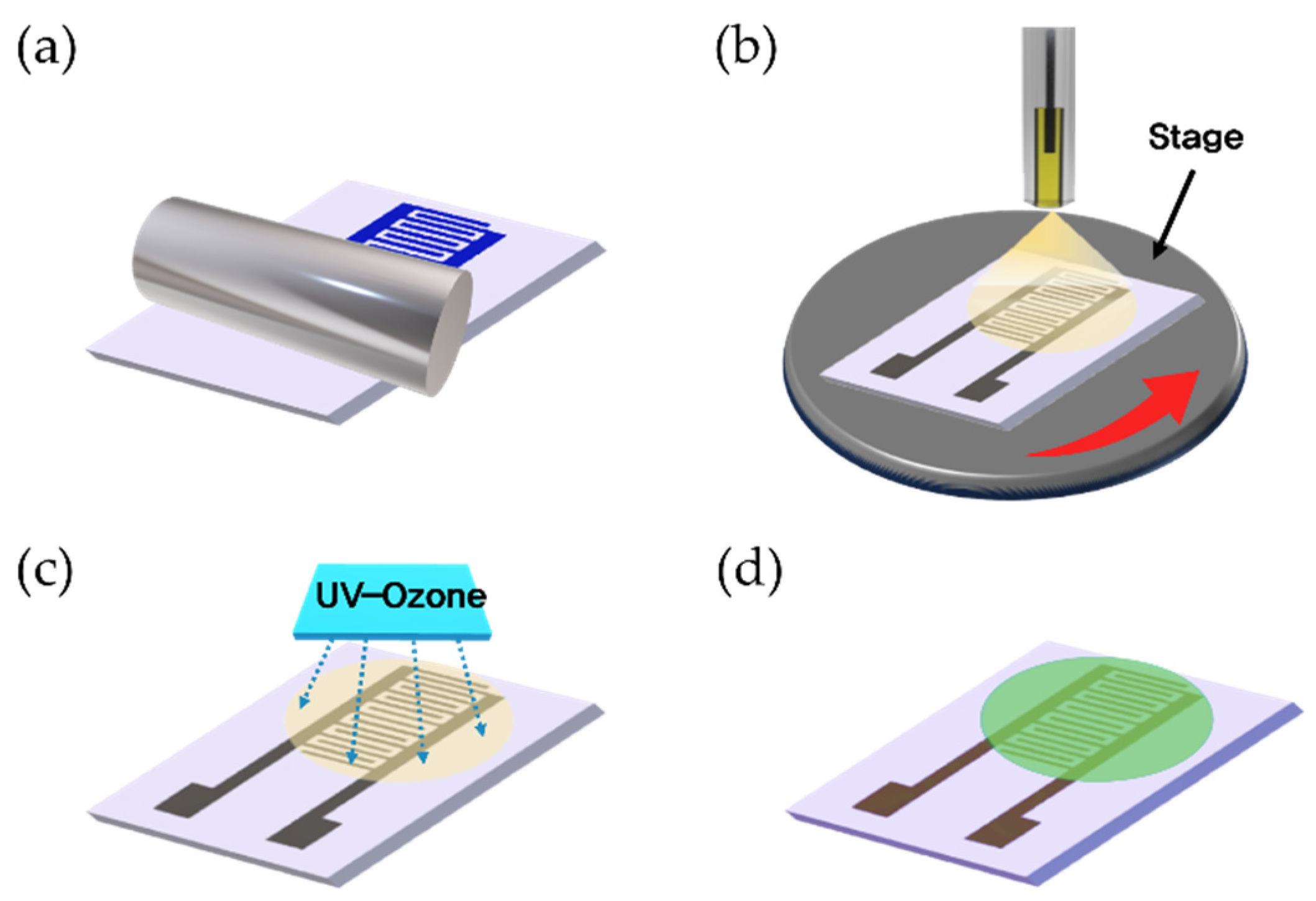 Sensors 24 01691 g001
