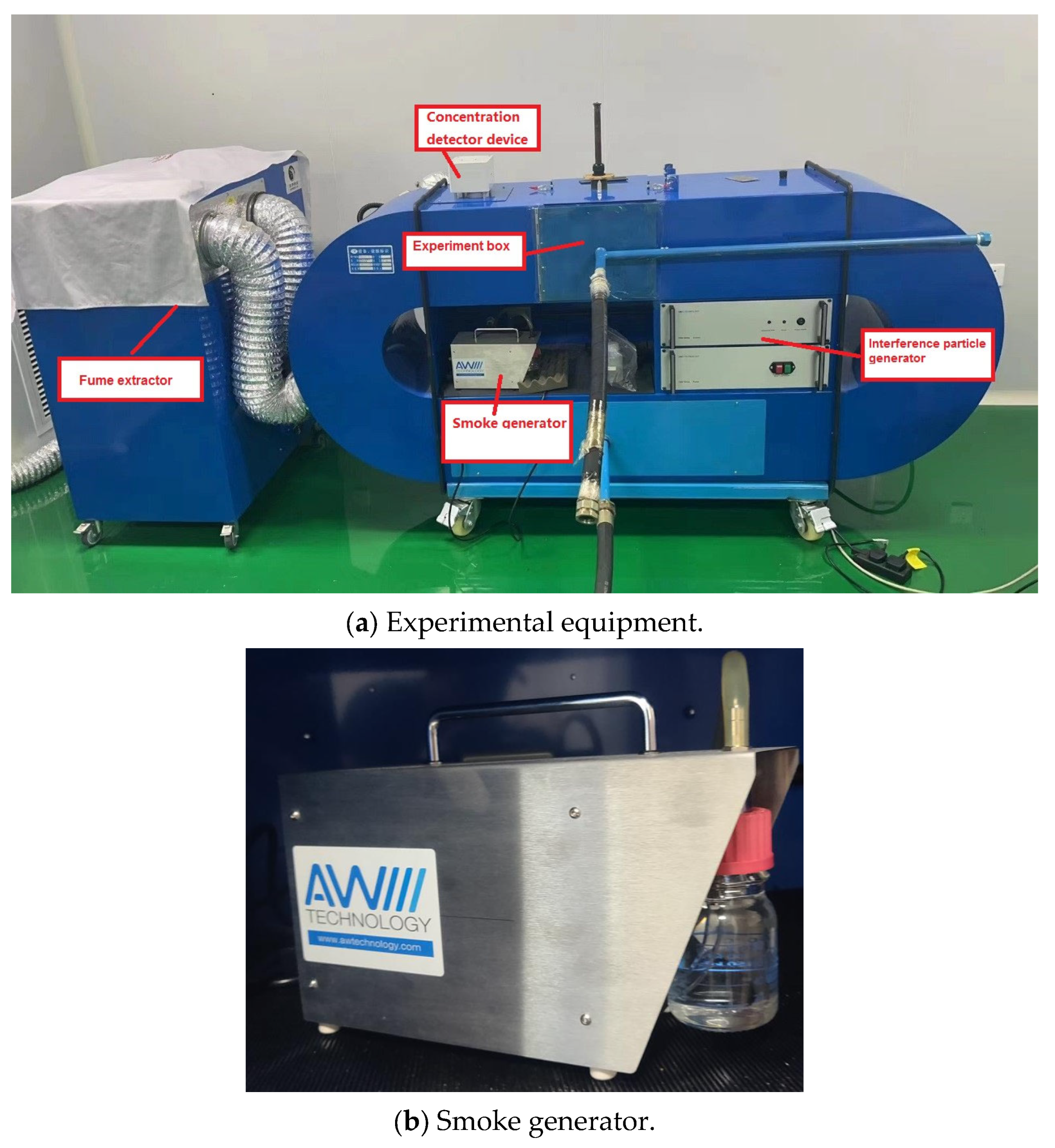 Sensors 24 01692 g007a