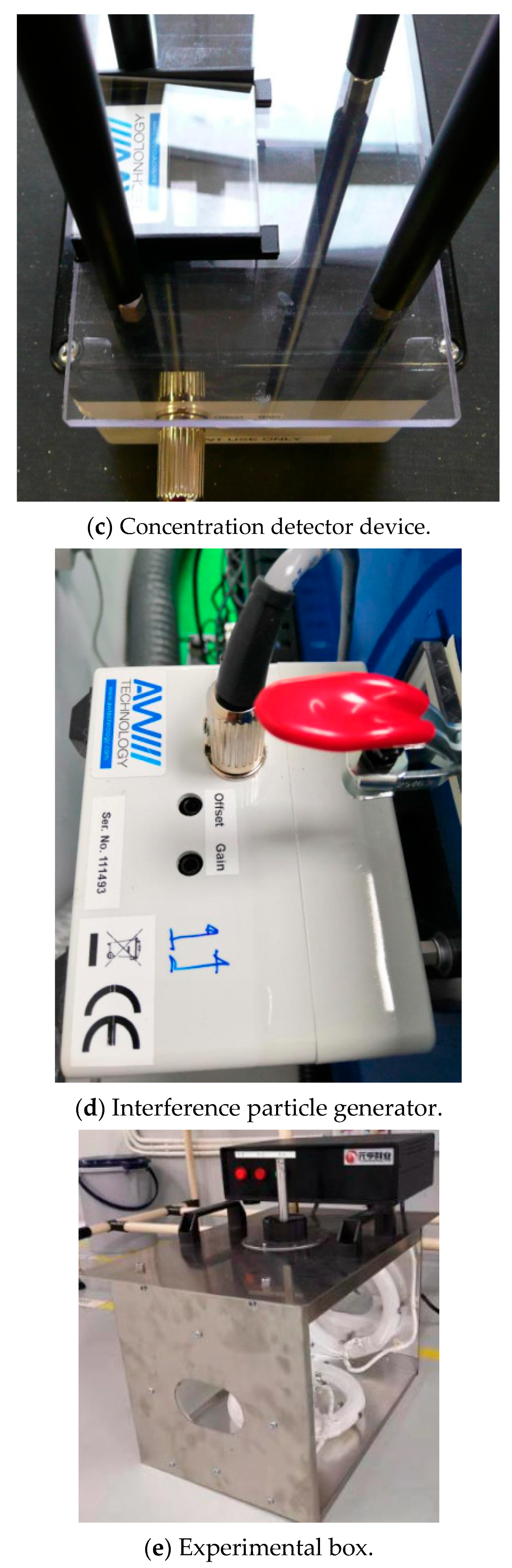 Sensors 24 01692 g007b