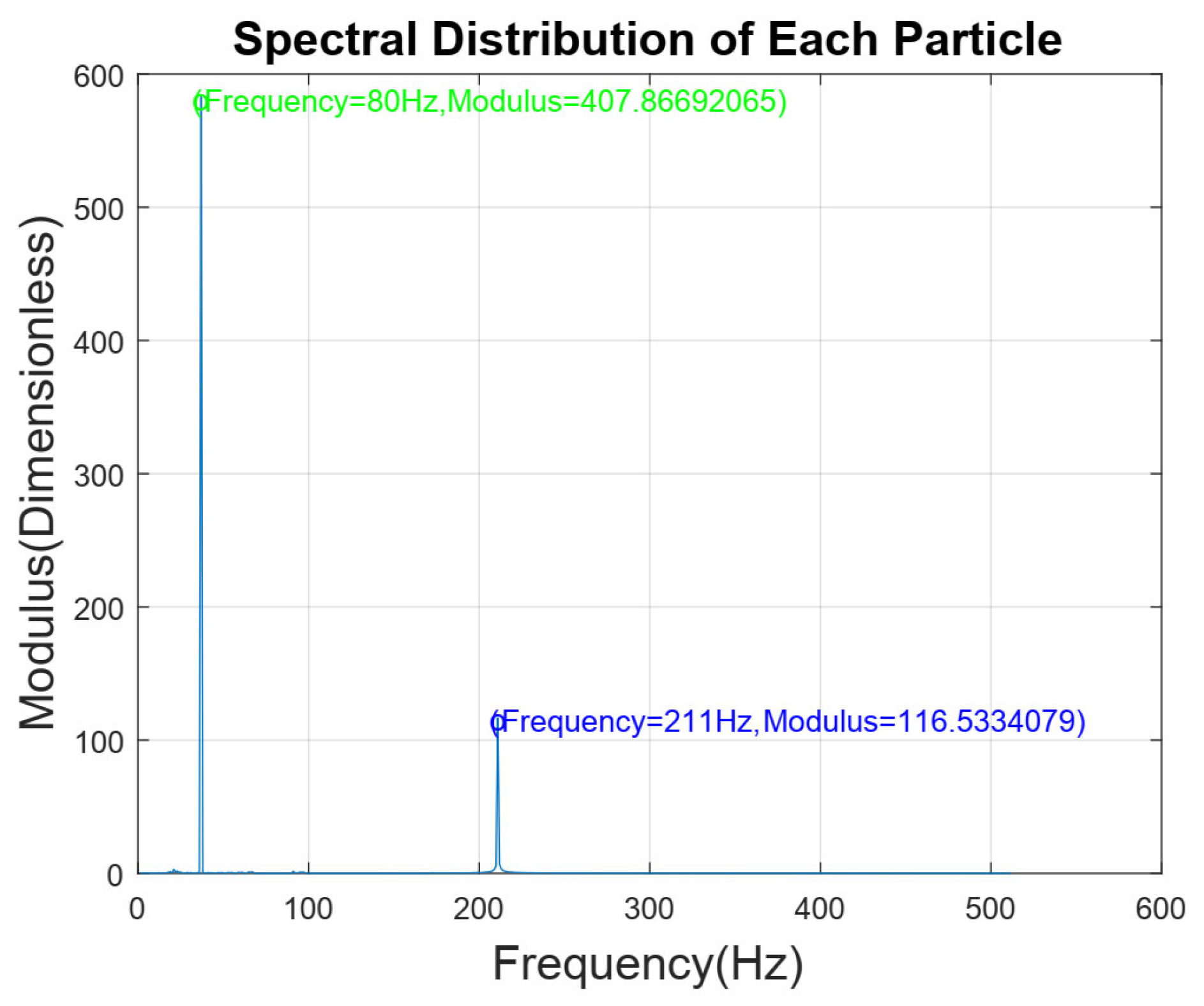 Sensors 24 01692 g017
