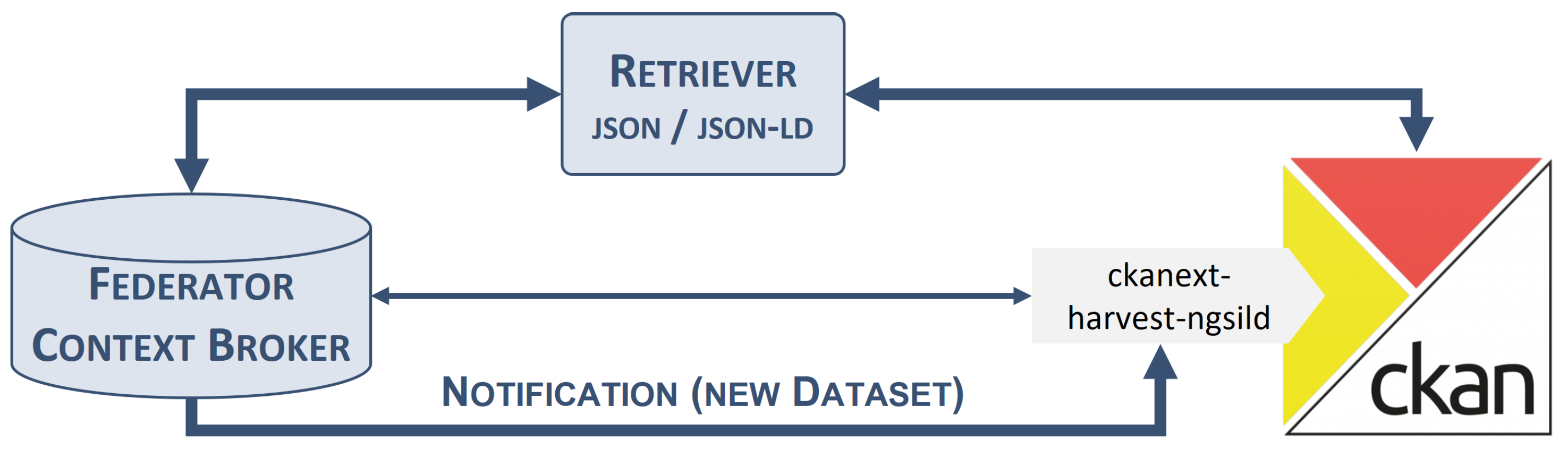 Sensors 24 01695 g003