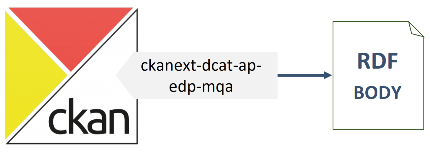 Sensors 24 01695 g004