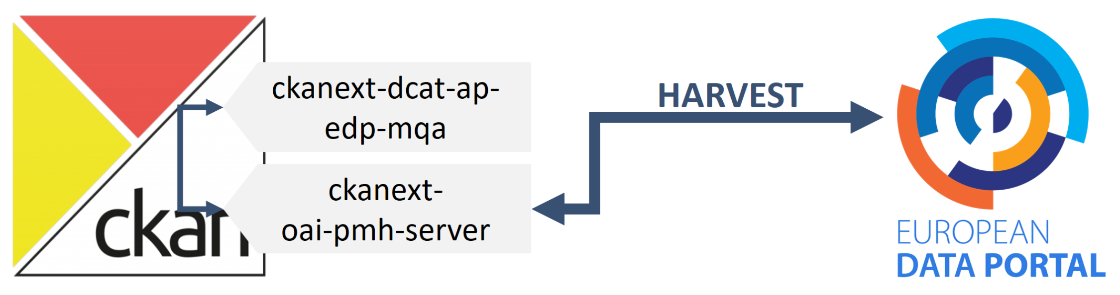 Sensors 24 01695 g006