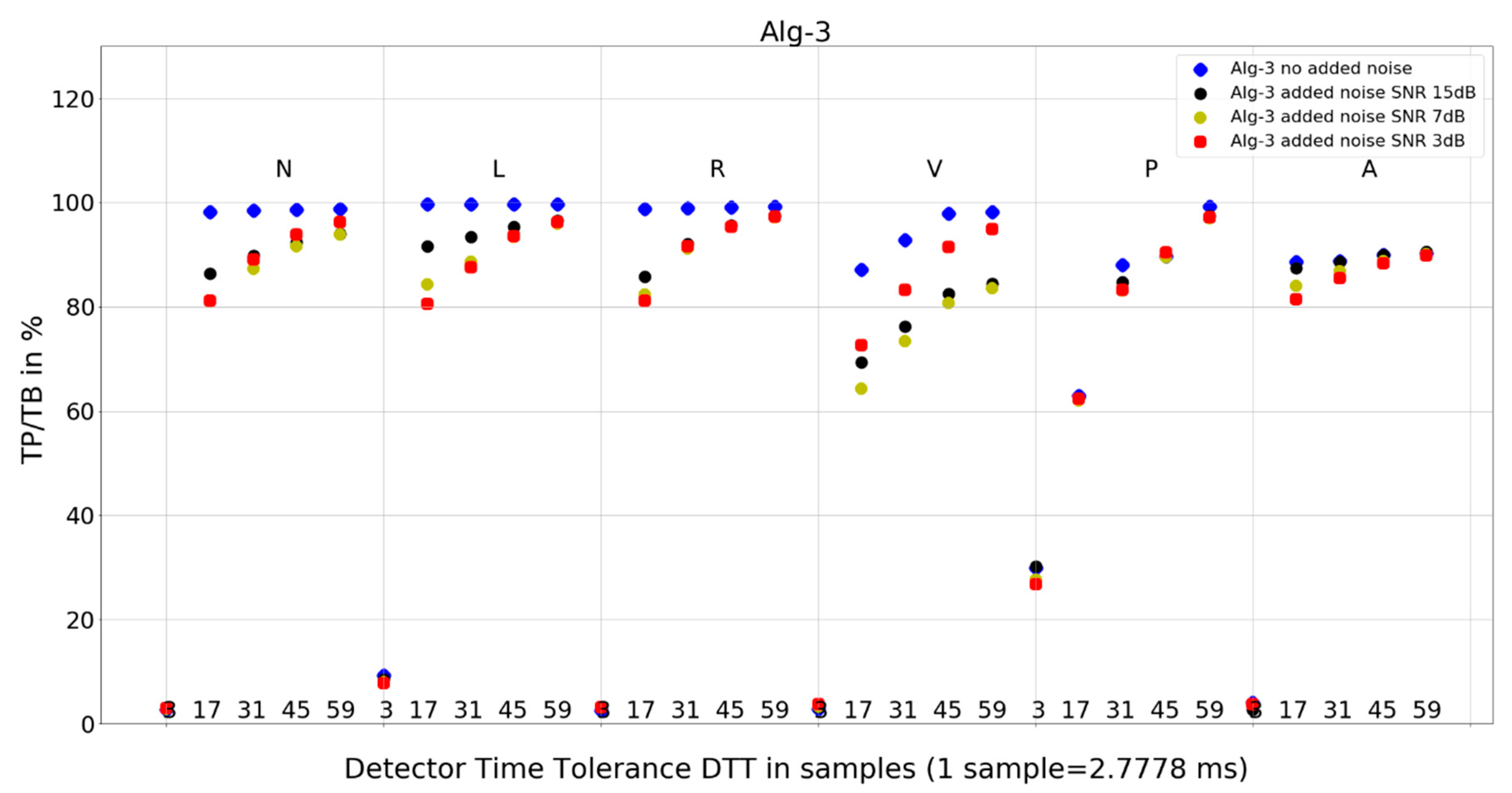 Sensors 24 01698 g009