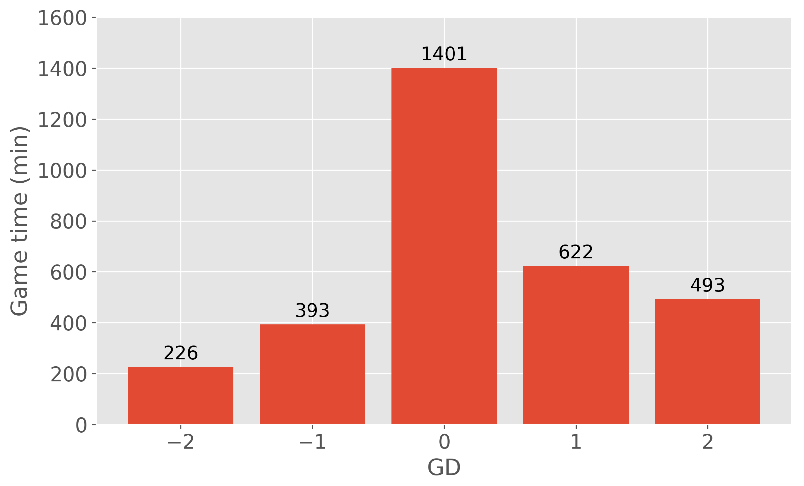 Sensors 24 01700 g002