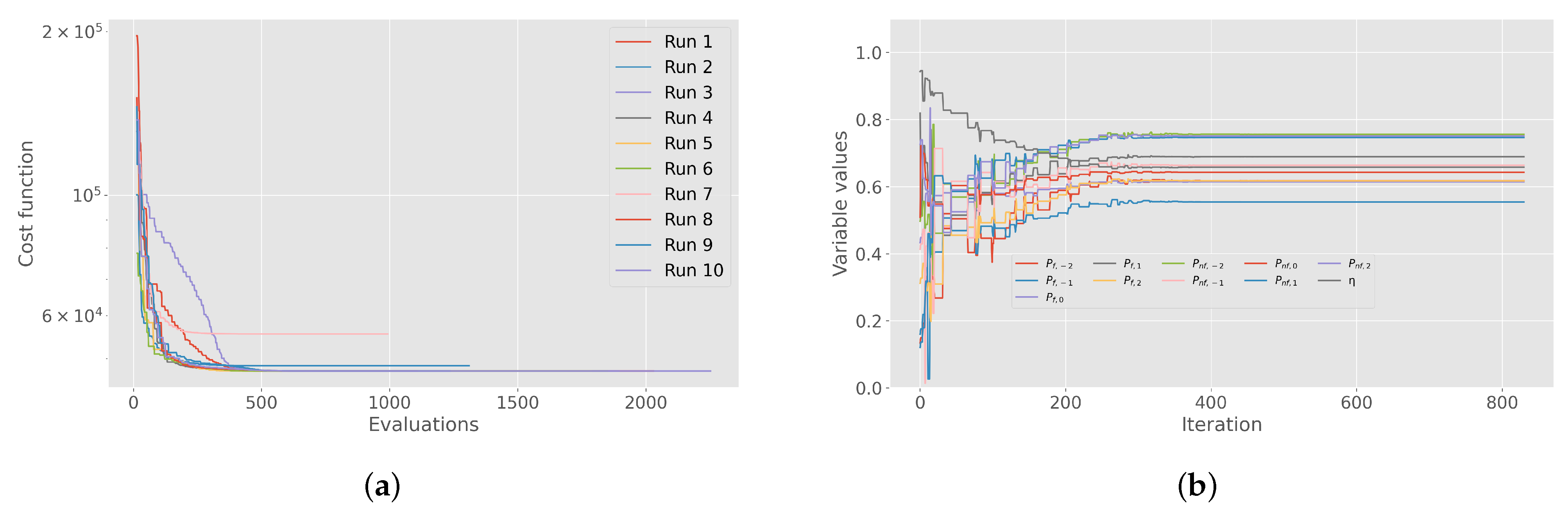 Sensors 24 01700 g005