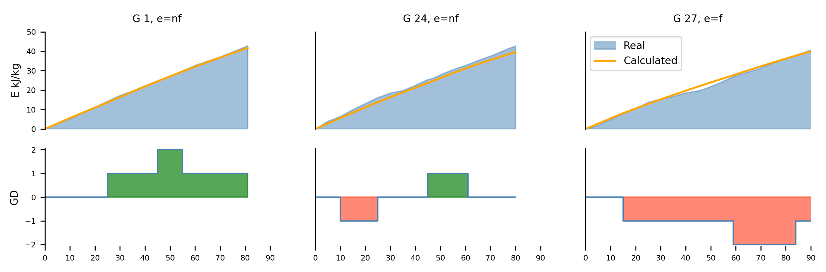Sensors 24 01700 g008