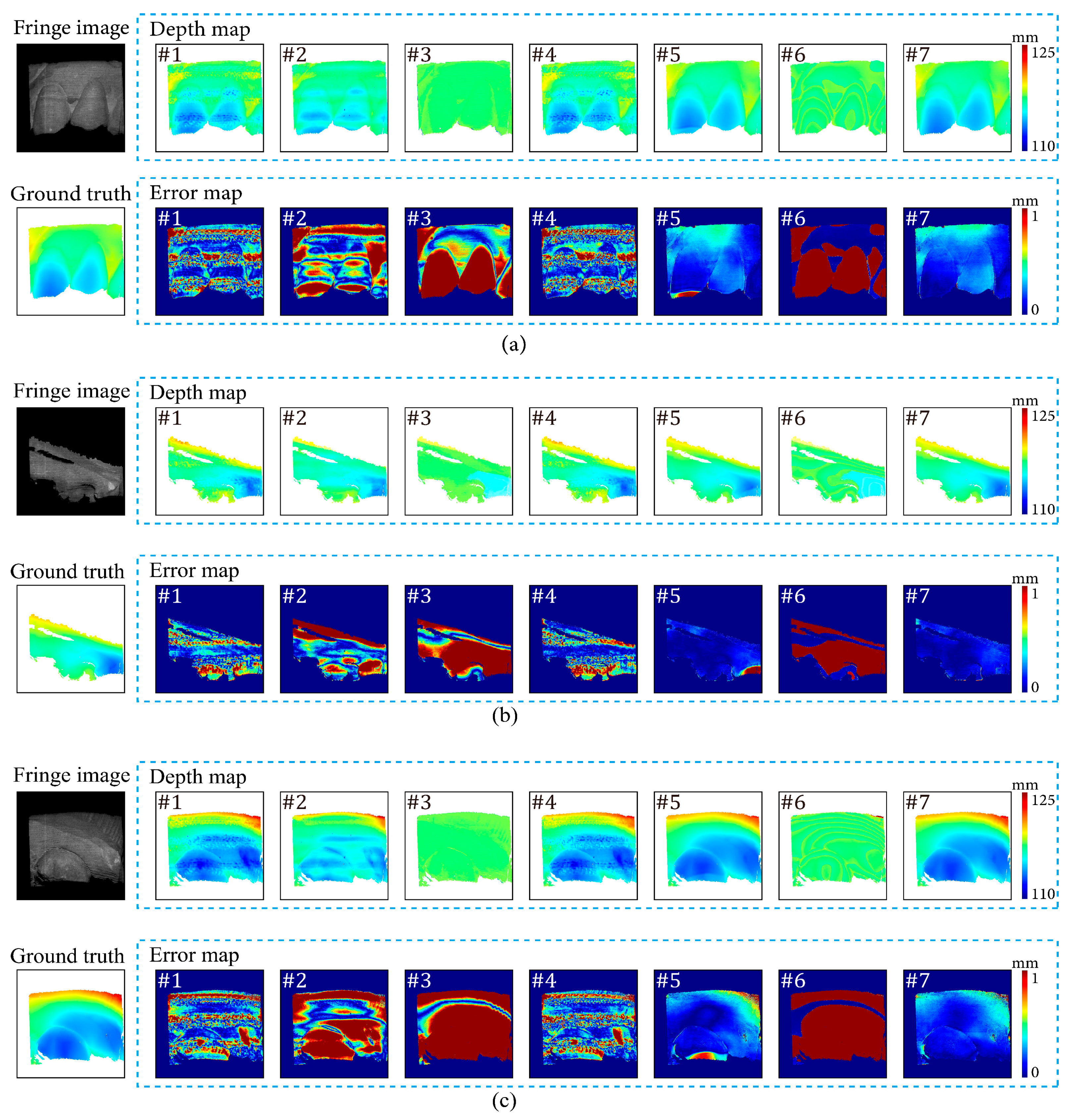 Sensors 24 01701 g014