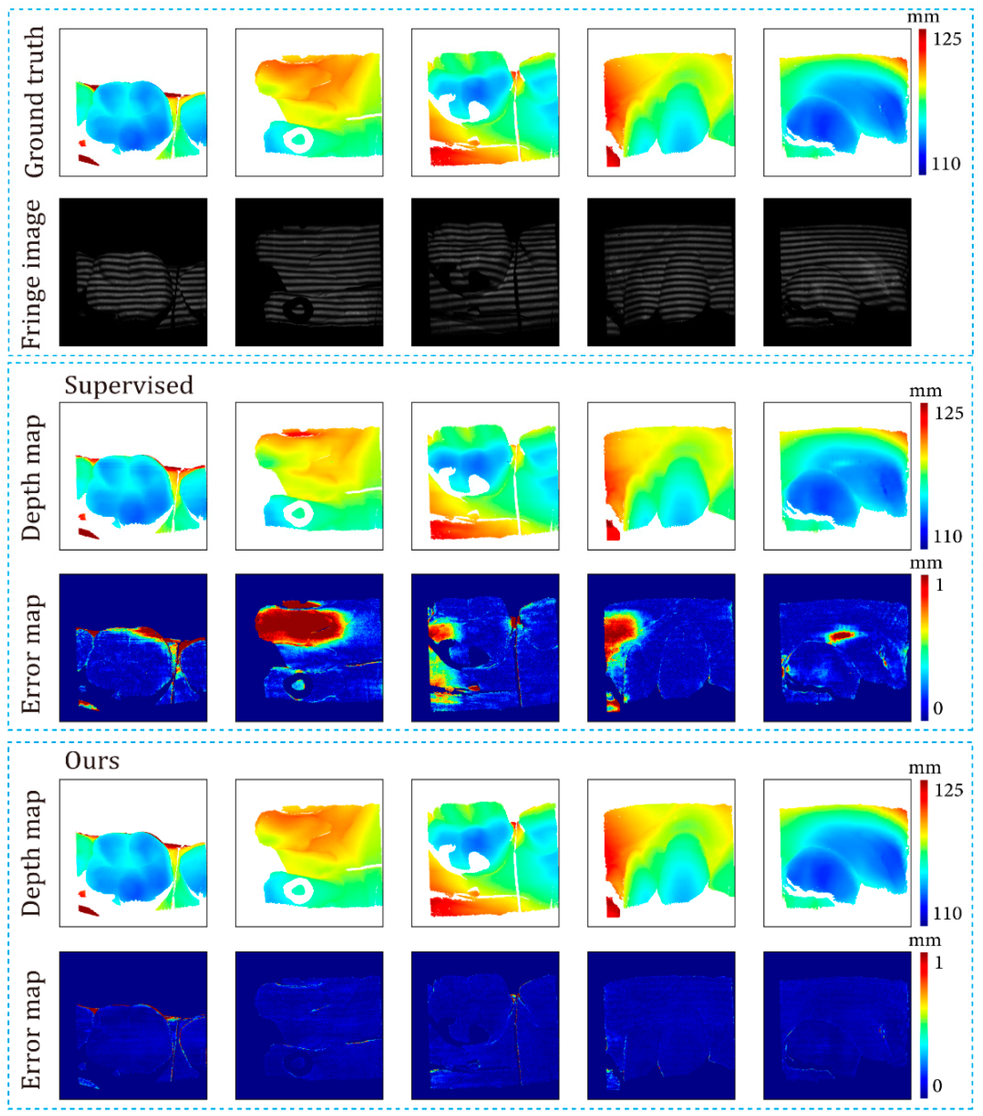 Sensors 24 01701 g016