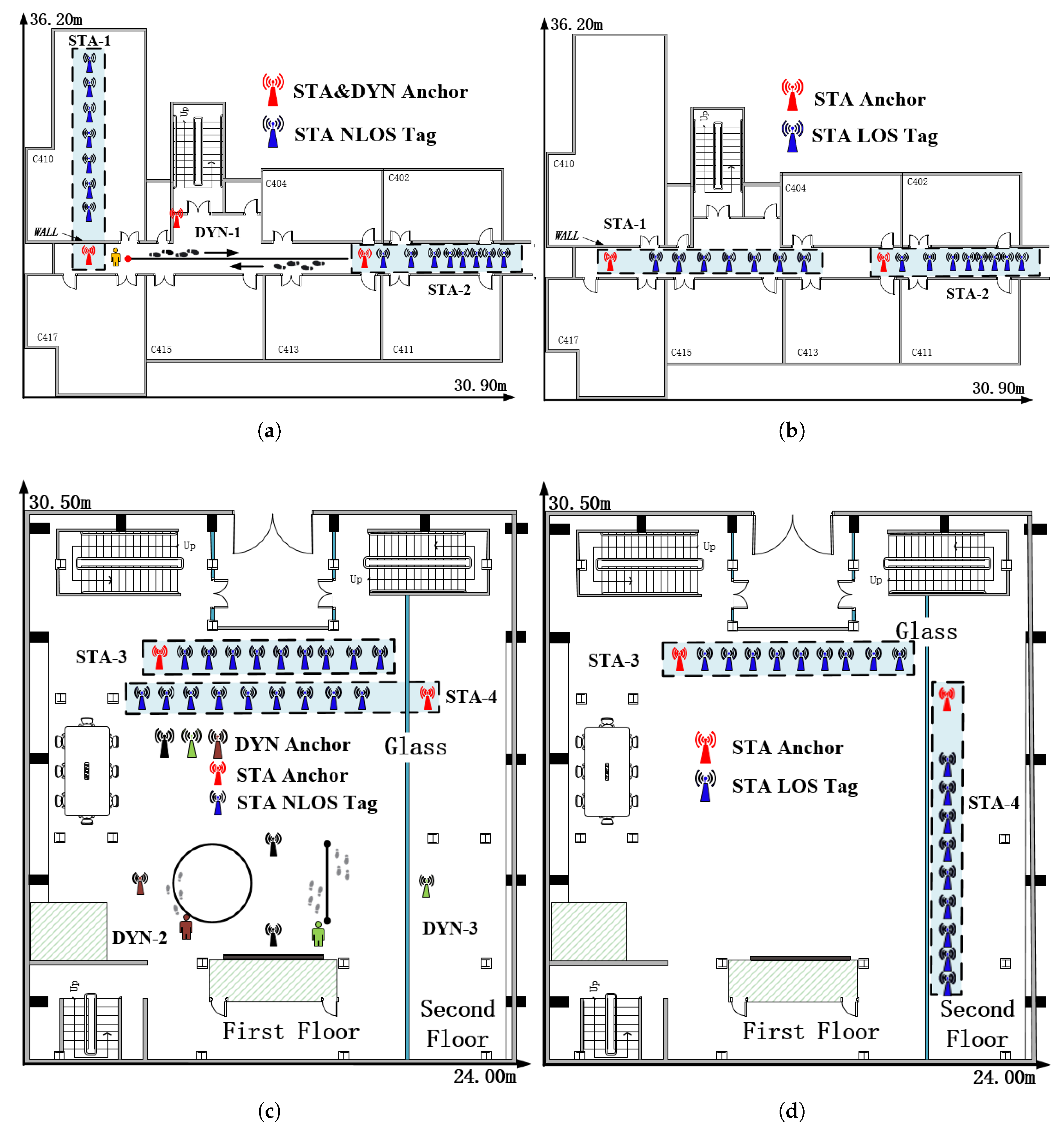 Sensors 24 01703 g006