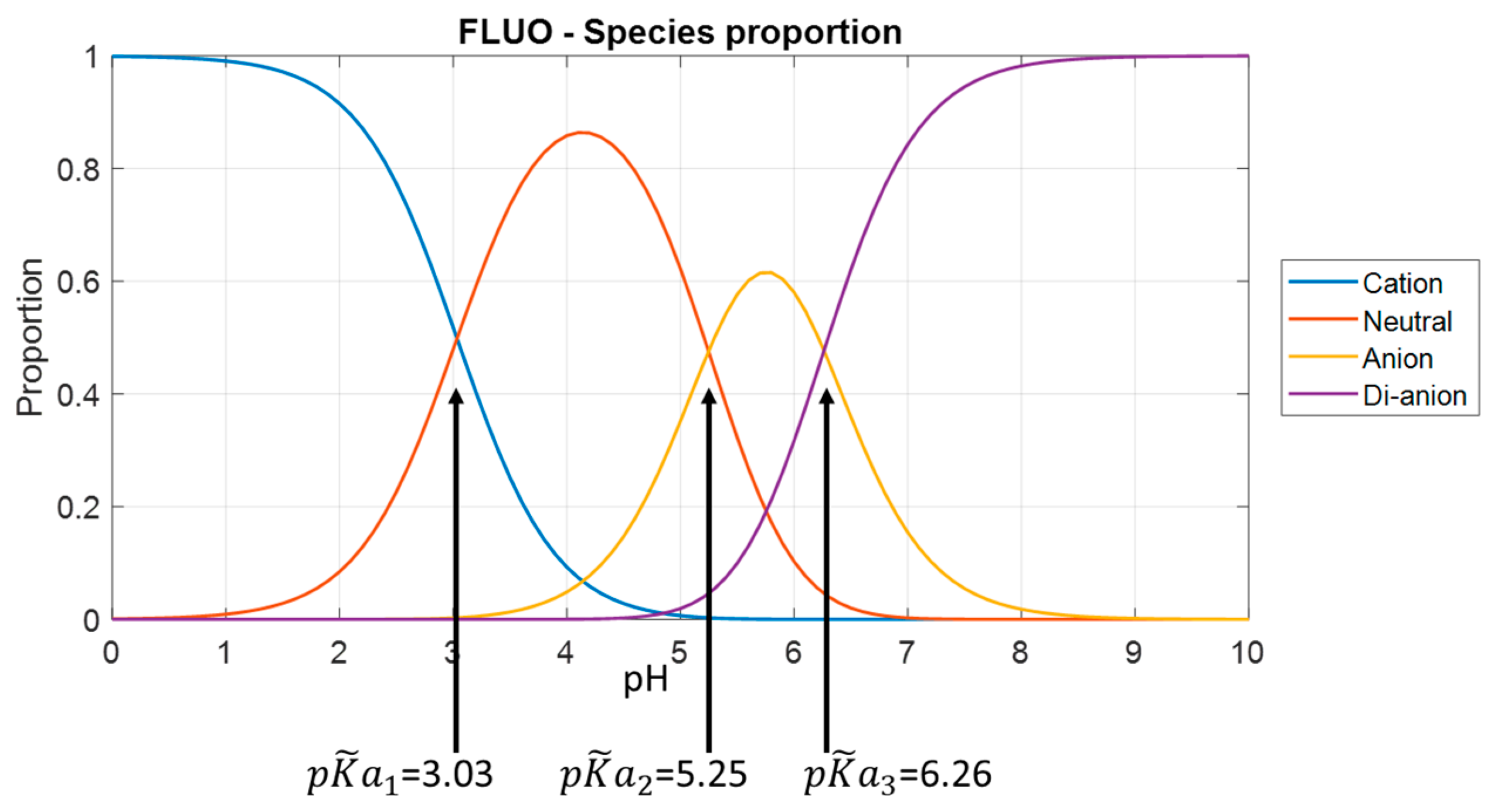 Sensors 24 01705 g003