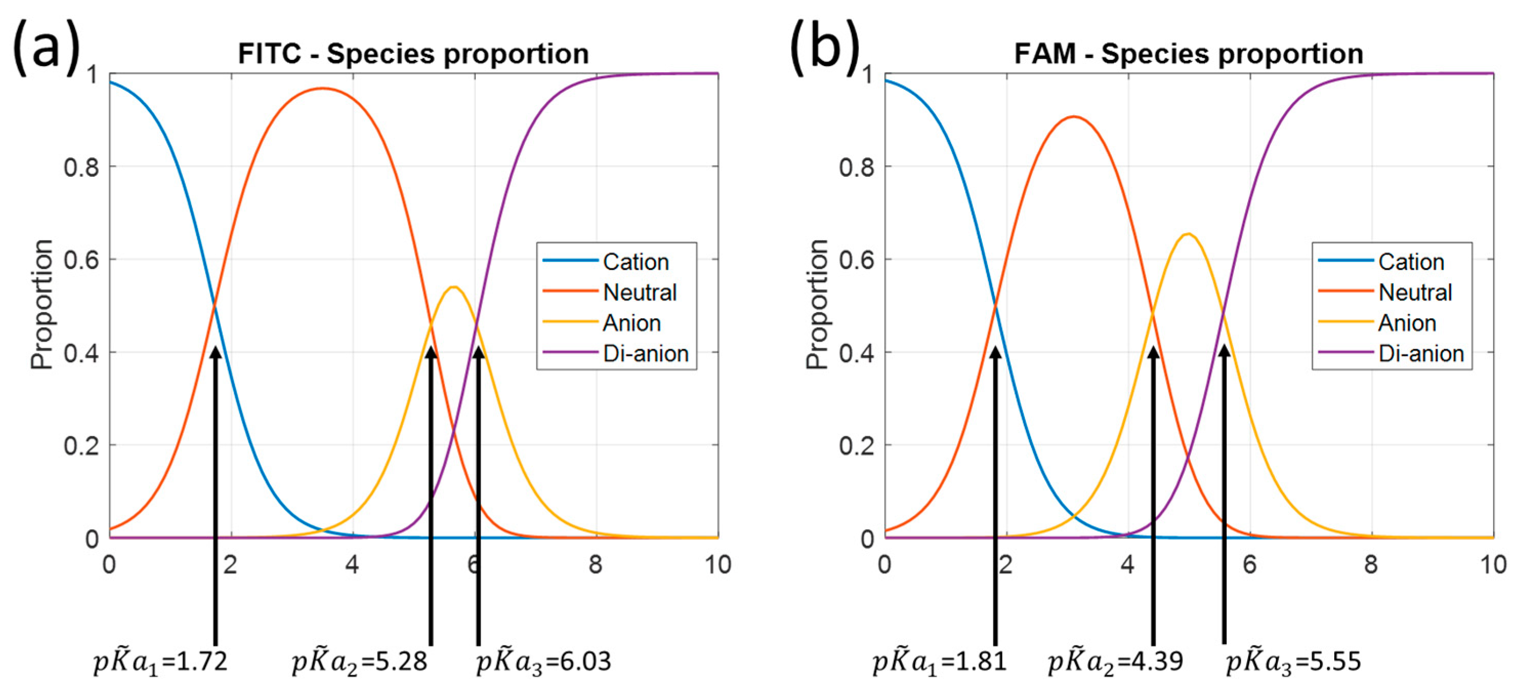 Sensors 24 01705 g004