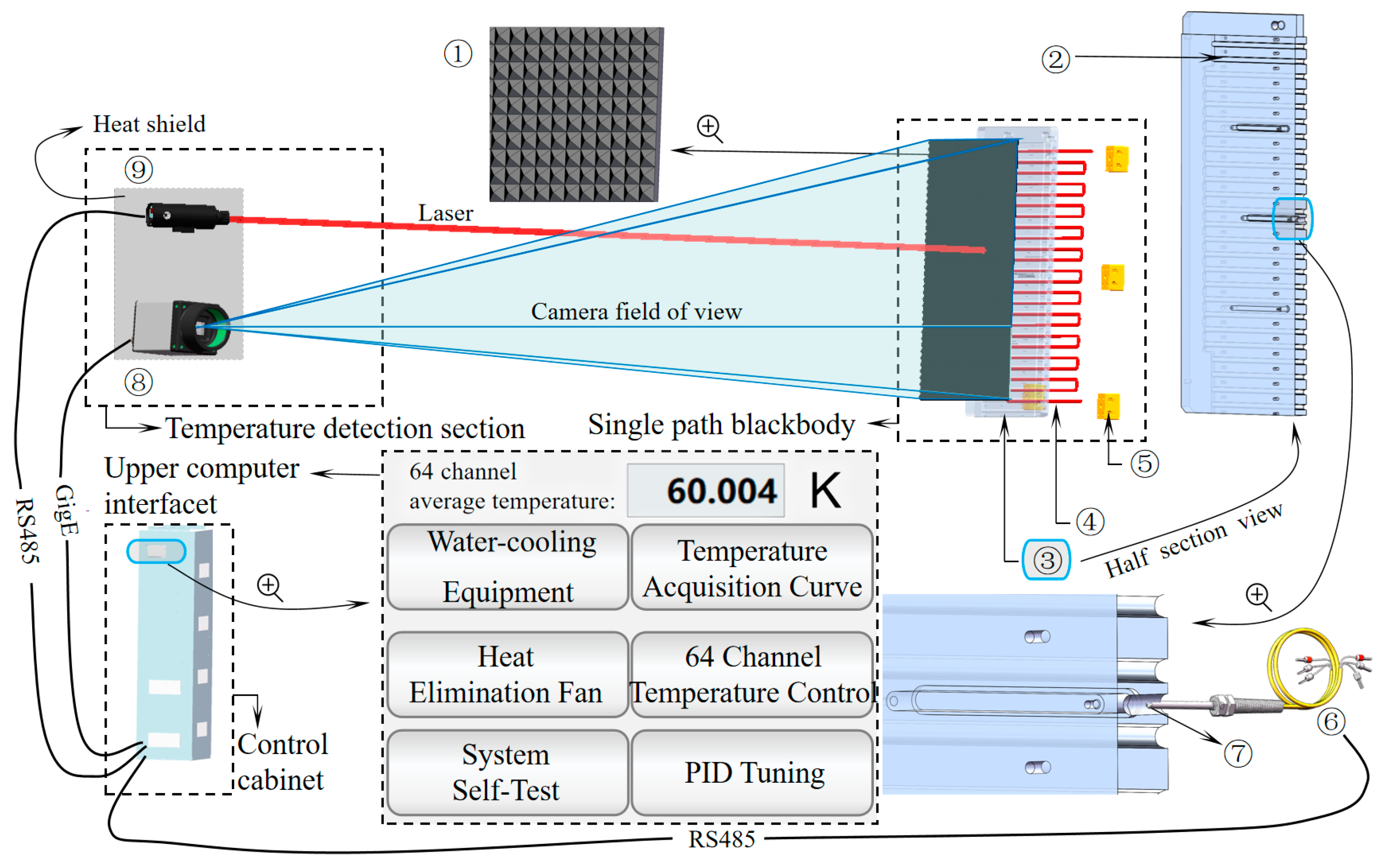 Sensors 24 01707 g010