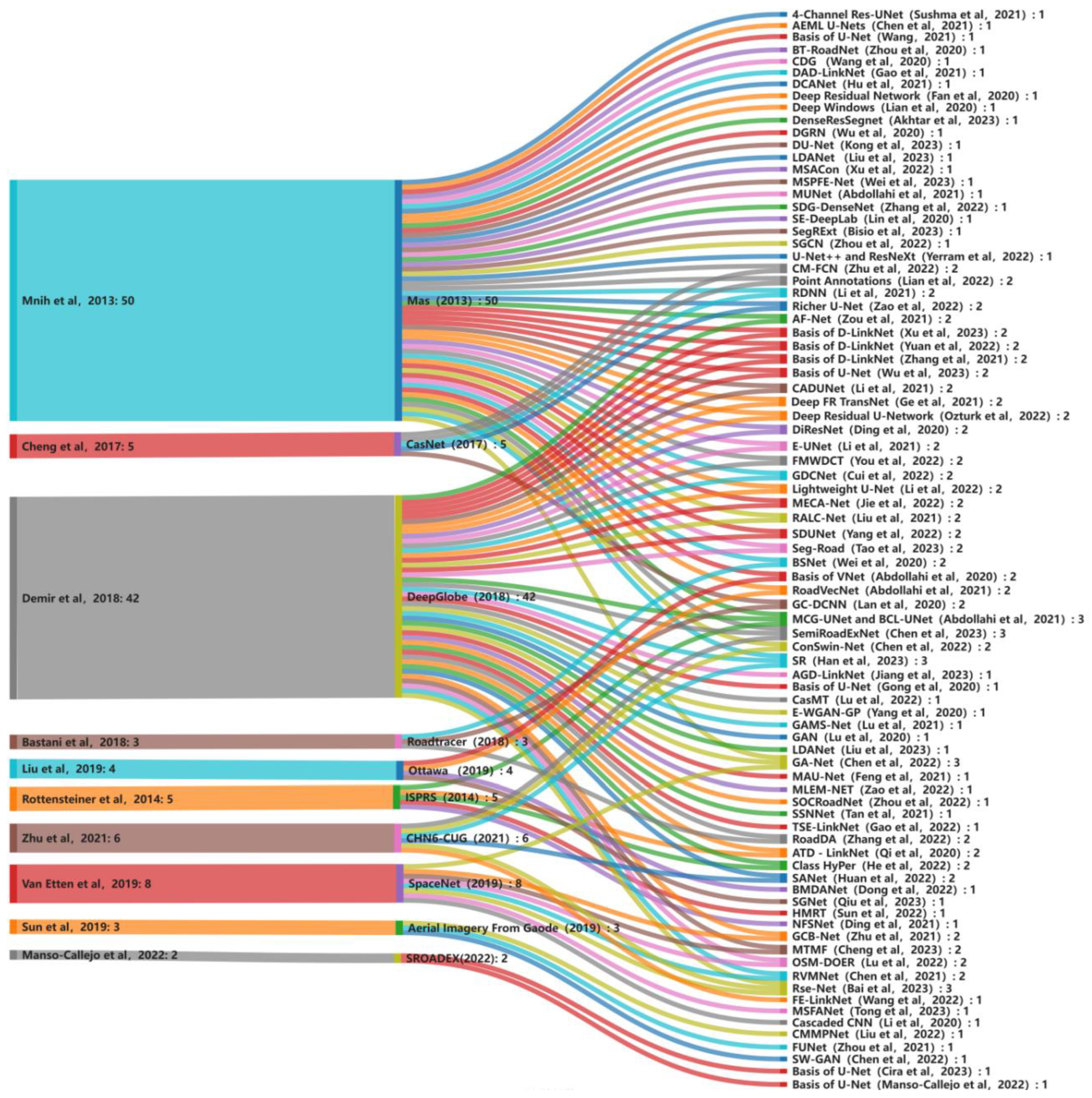 Sensors 24 01708 g001